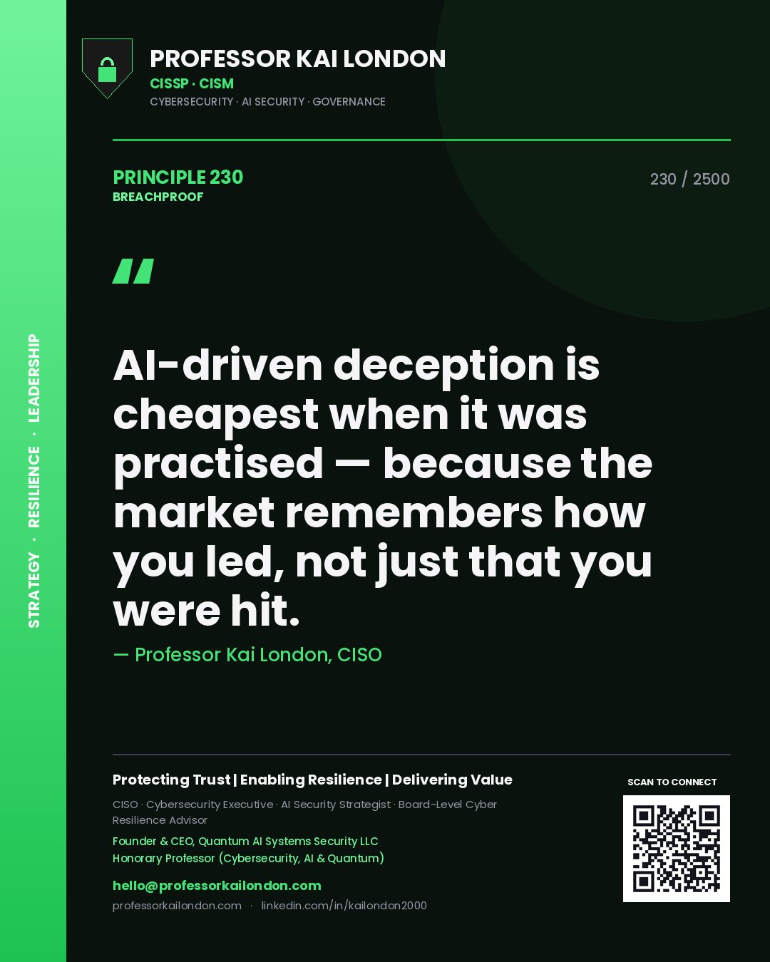 Professor Kai London principle 230: AI-driven deception is cheapest when it was practised — because the market remembers how you led, not just that you were hit.