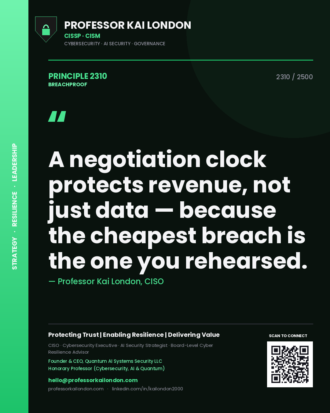 Quote card by Professor Kai London reading 'A negotiation clock protects revenue, not just data — because the cheapest breach is the one you rehearsed.'. From the book Breachproof.