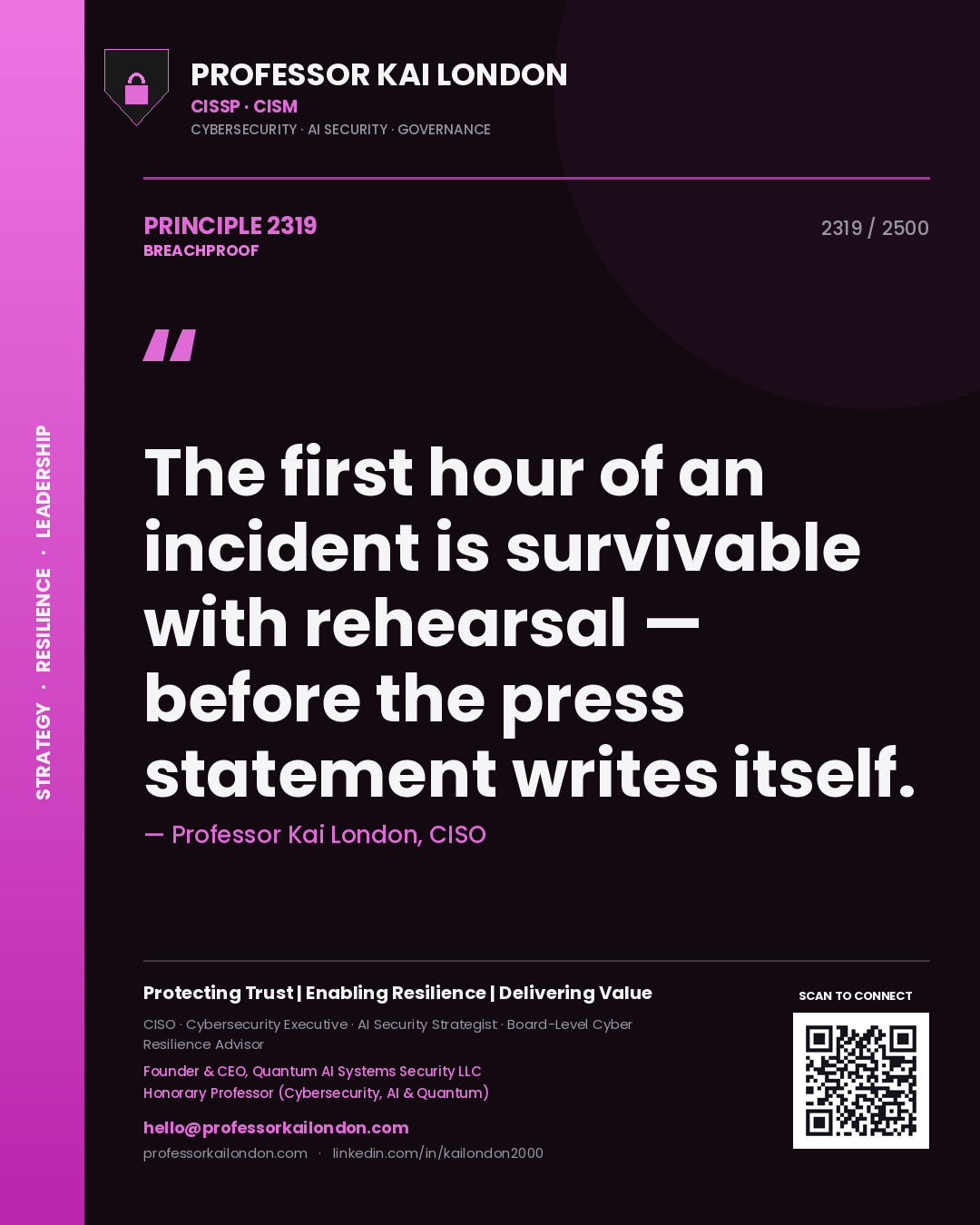 Quote card by Professor Kai London reading 'The first hour of an incident is survivable with rehearsal — before the press statement writes itself.'. From the book Breachproof.