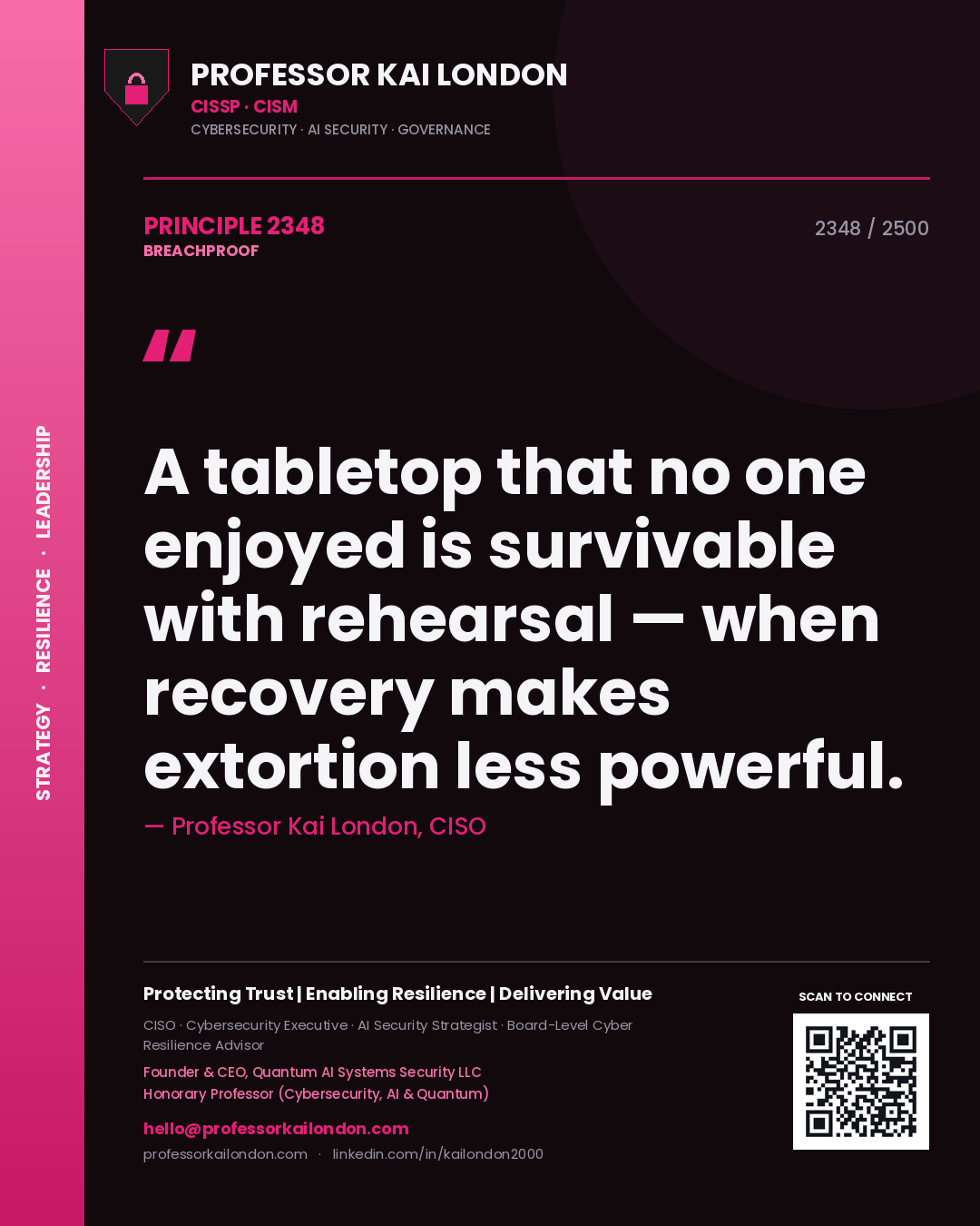 Professor Kai London principle 2348: A tabletop that no one enjoyed is survivable with rehearsal — when recovery makes extortion less powerful.