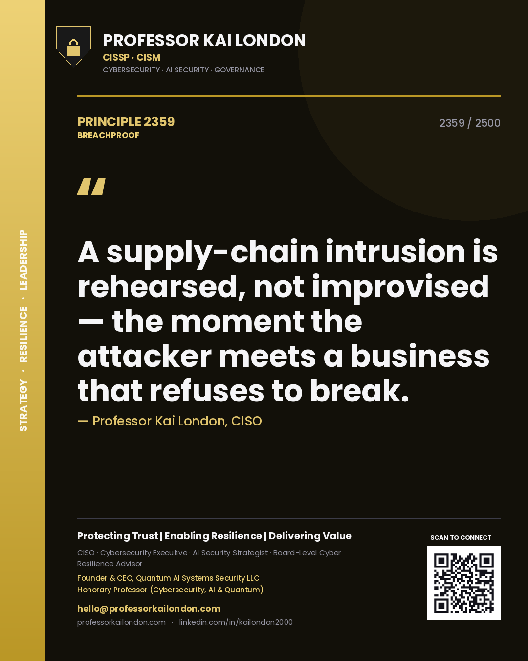 Professor Kai London principle 2359: A supply-chain intrusion is rehearsed, not improvised — the moment the attacker meets a business that refuses to break.