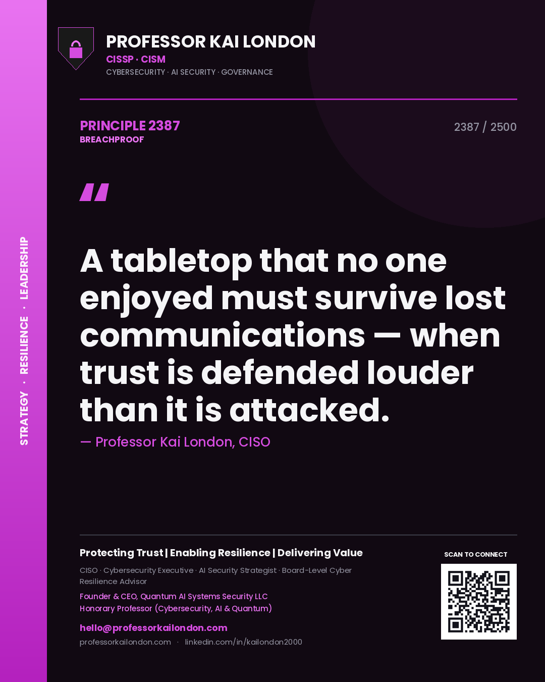 Professor Kai London principle 2387: A tabletop that no one enjoyed must survive lost communications — when trust is defended louder than it is attacked.