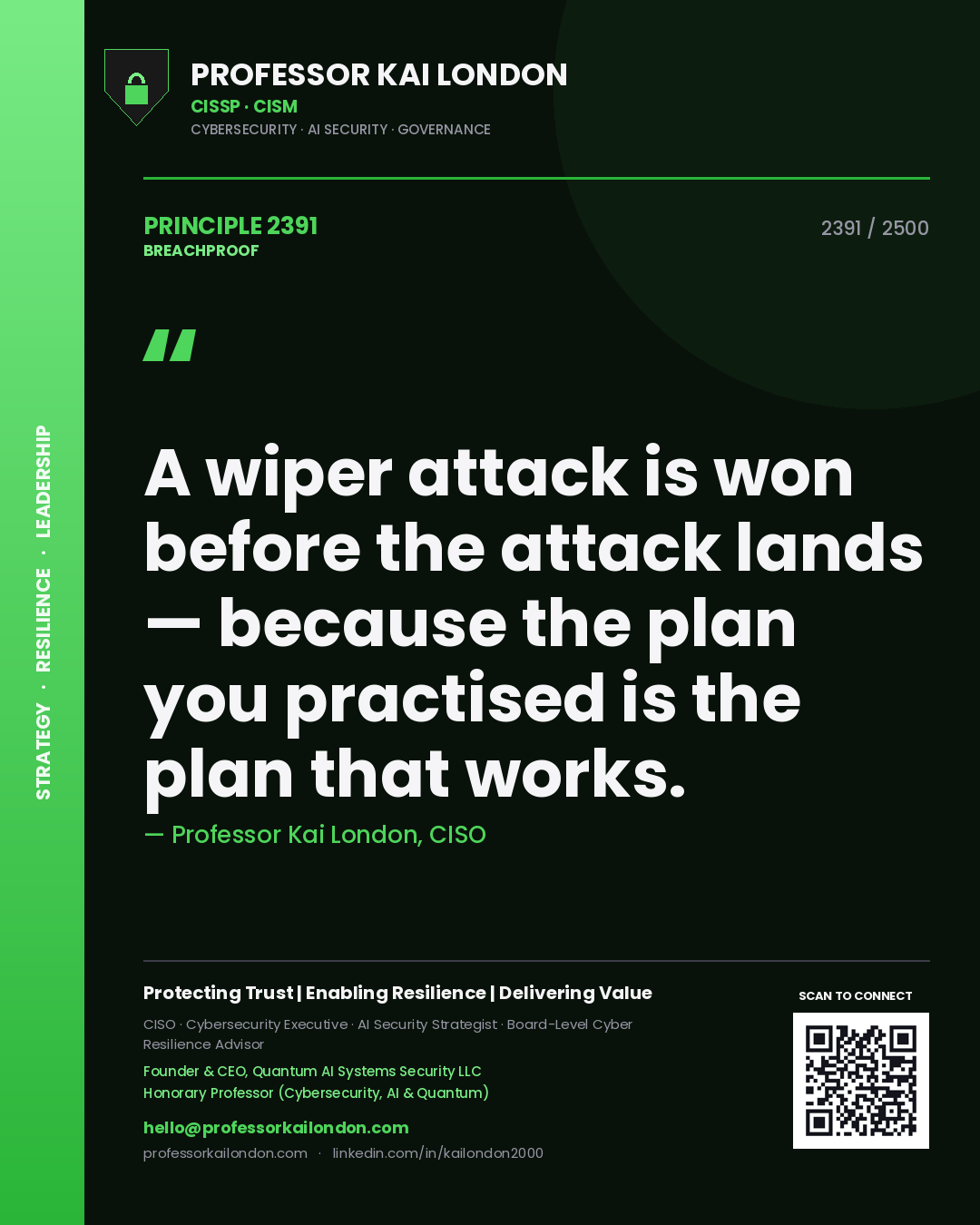 Quote card by Professor Kai London reading 'A wiper attack is won before the attack lands — because the plan you practised is the plan that works.'. From the book Breachproof.
