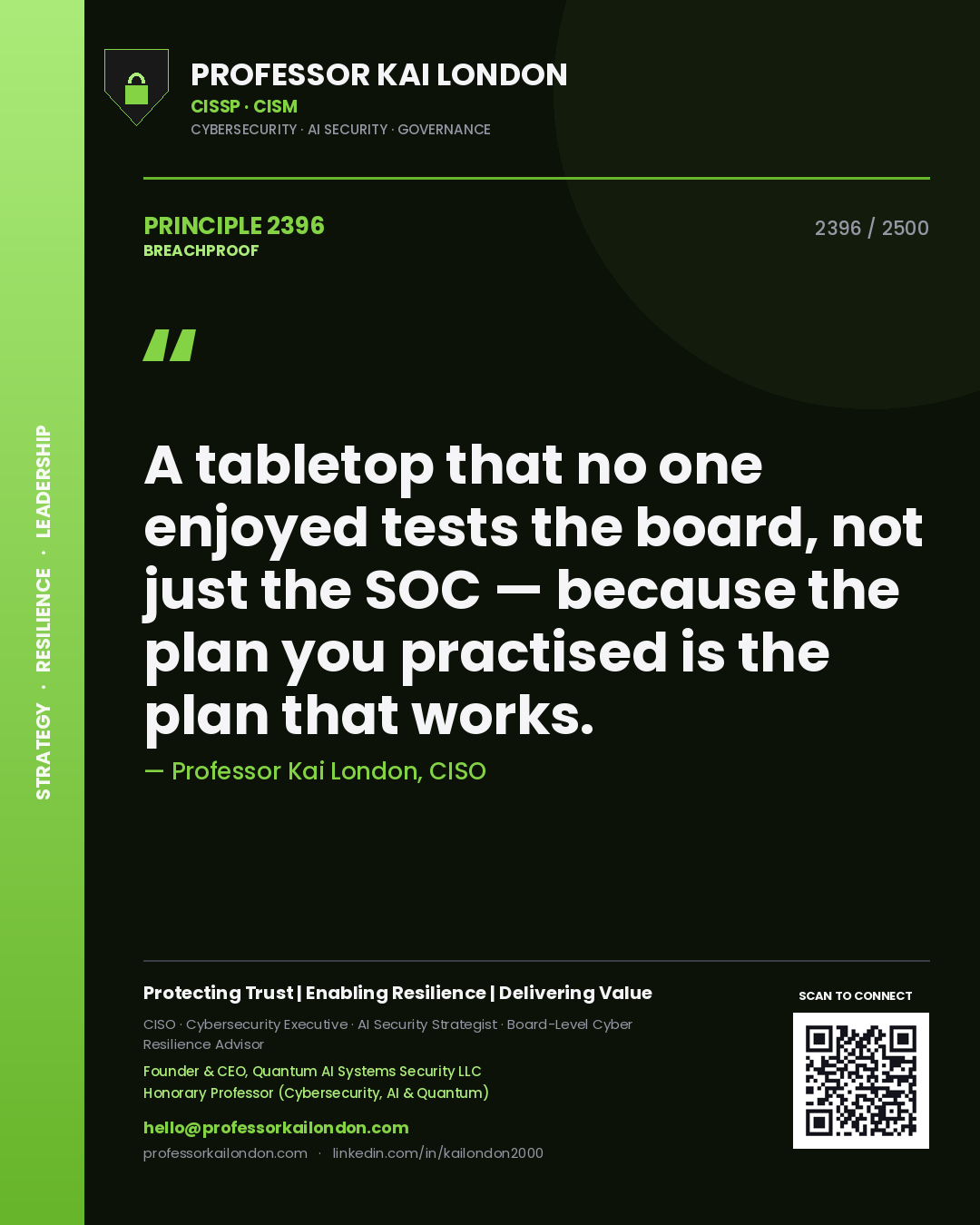 Quote card by Professor Kai London reading 'A tabletop that no one enjoyed tests the board, not just the SOC — because the plan you practised is the plan that works.'. From the book Breachproof.