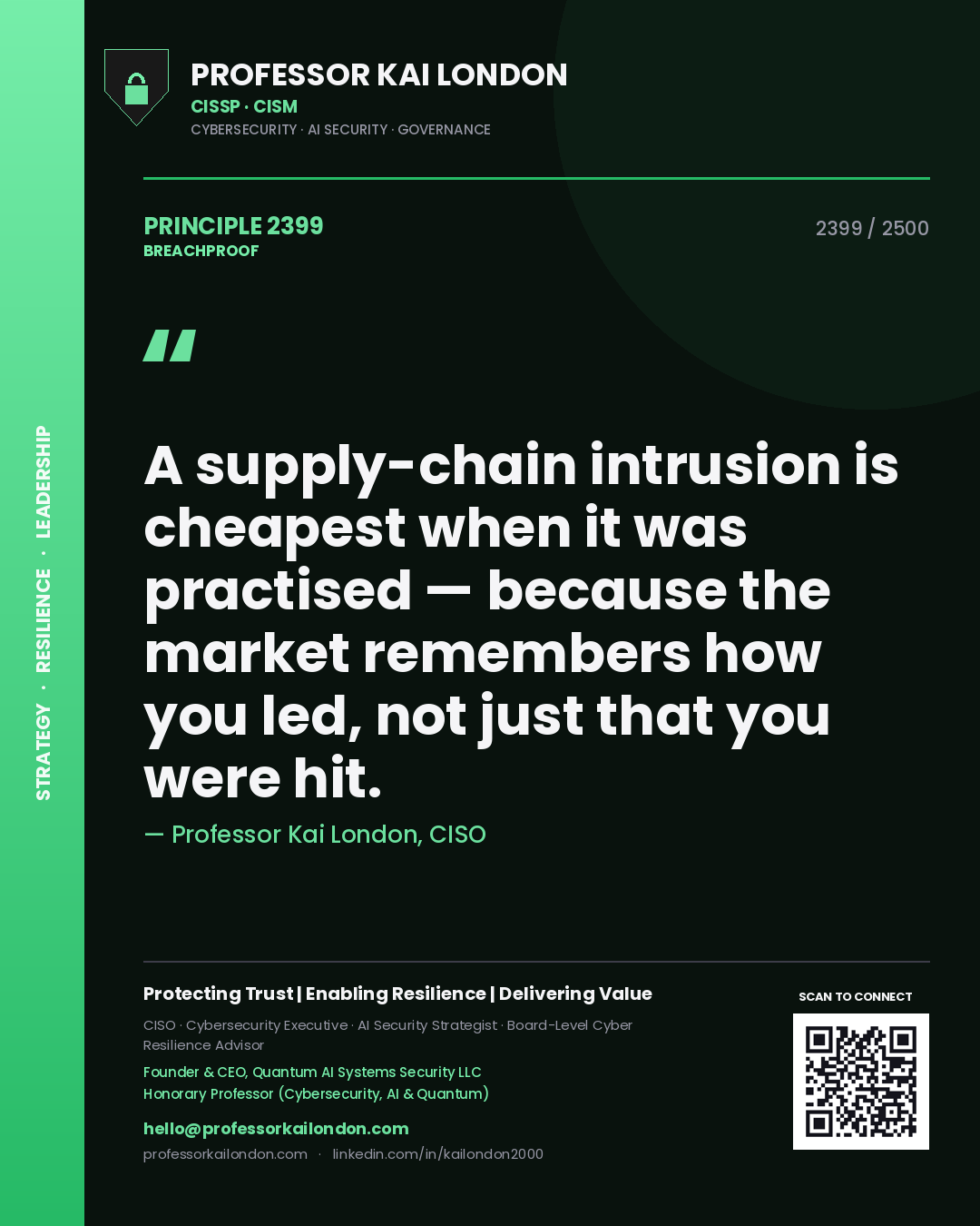 Quote card by Professor Kai London reading 'A supply-chain intrusion is cheapest when it was practised — because the market remembers how you led, not just that you were hit.'. From the book Breachproof.
