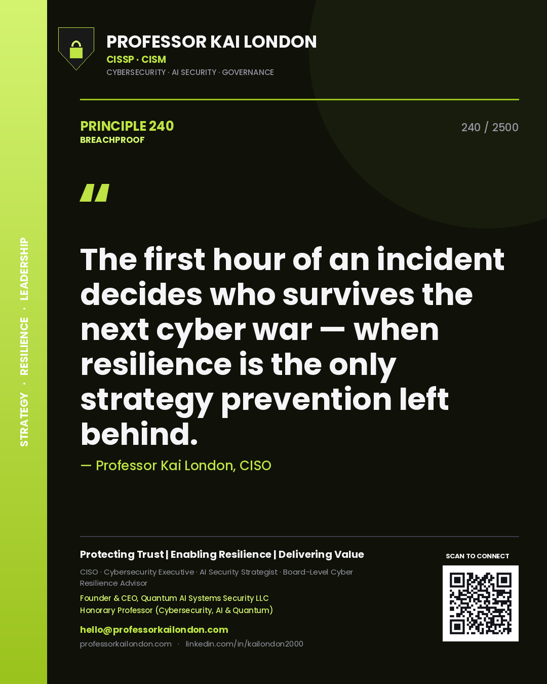 Professor Kai London principle 240: The first hour of an incident decides who survives the next cyber war — when resilience is the only strategy prevention left behind.