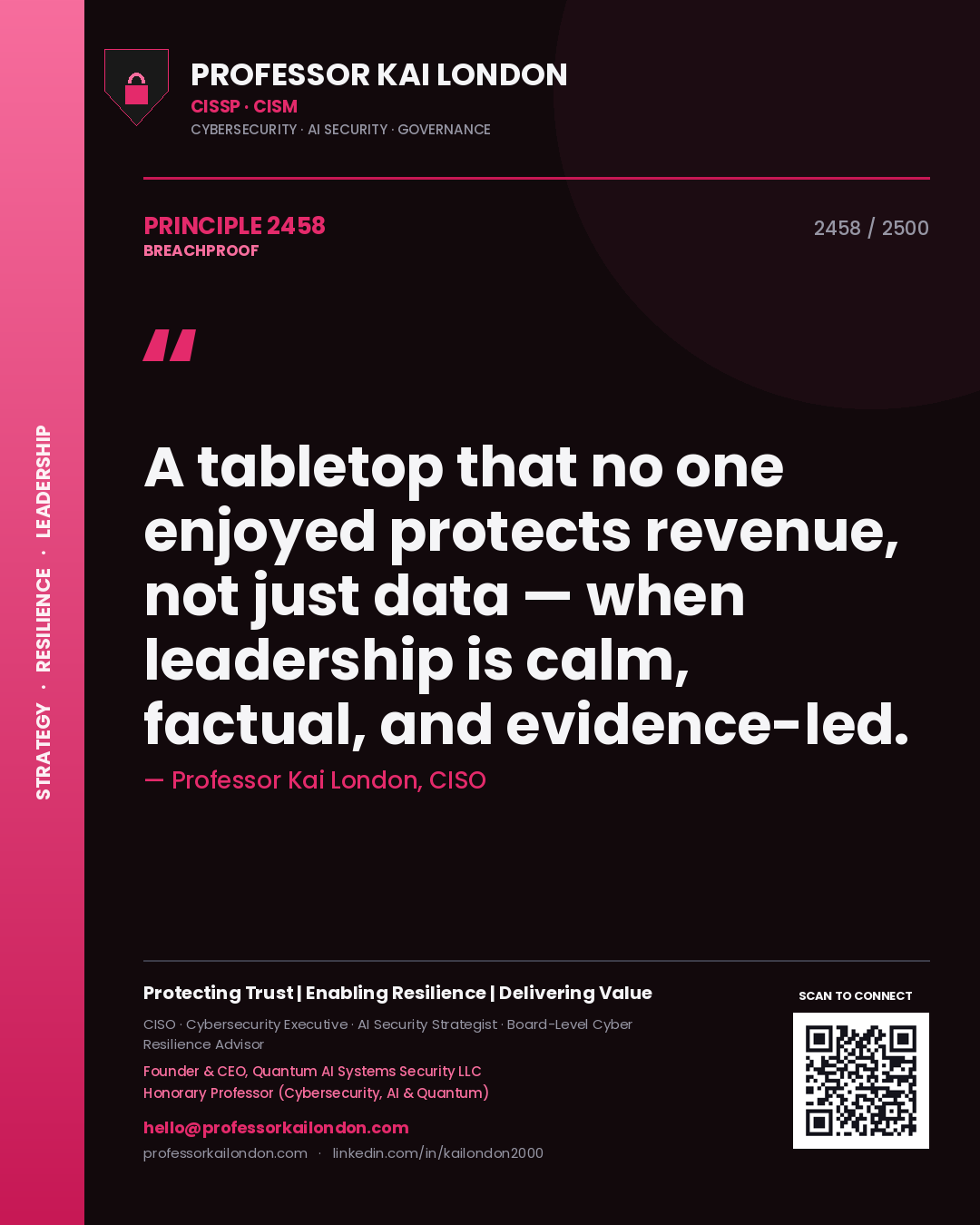 Quote card by Professor Kai London reading 'A tabletop that no one enjoyed protects revenue, not just data — when leadership is calm, factual, and evidence-led.'. From the book Breachproof.