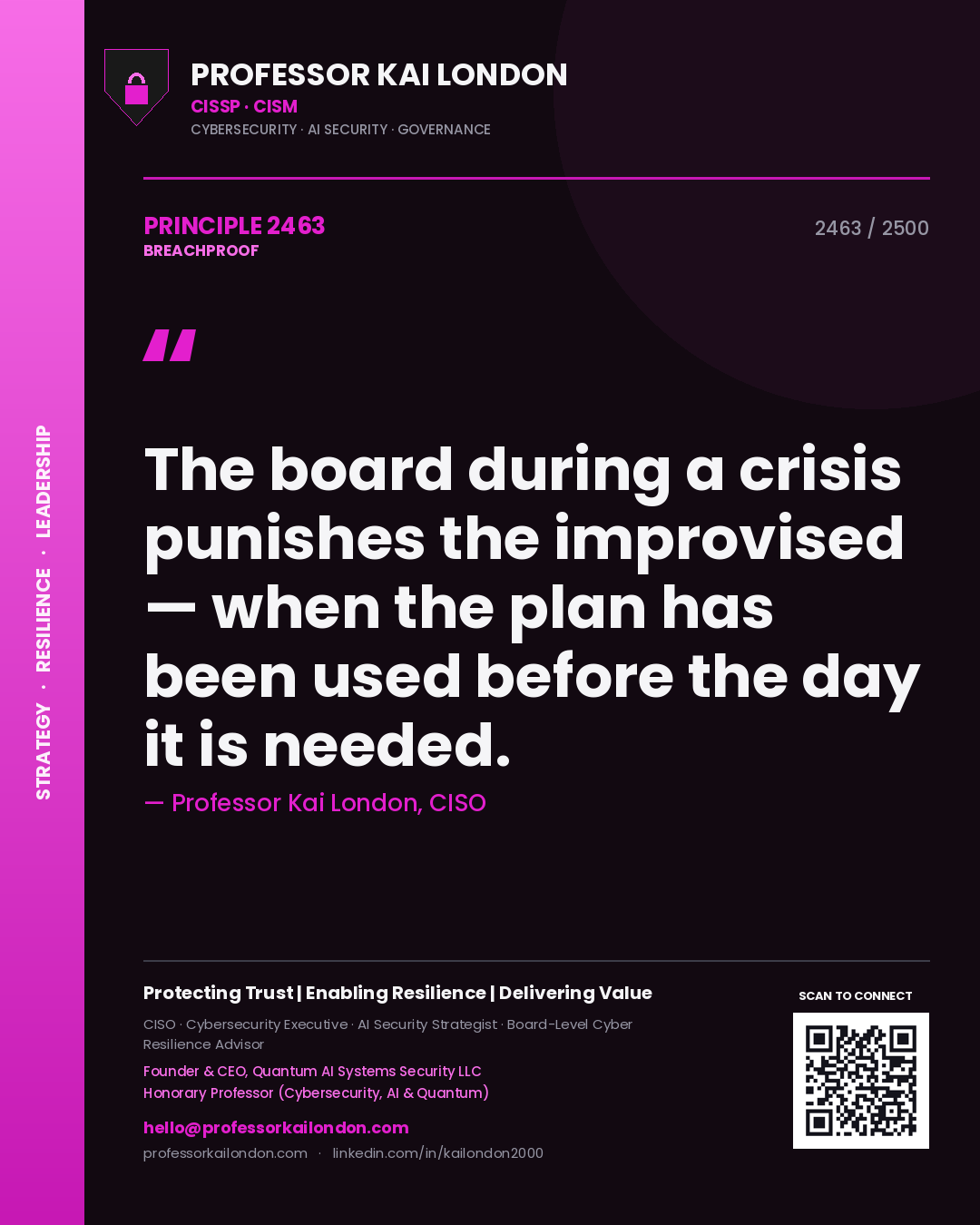 Quote card by Professor Kai London reading 'The board during a crisis punishes the improvised — when the plan has been used before the day it is needed.'. From the book Breachproof.