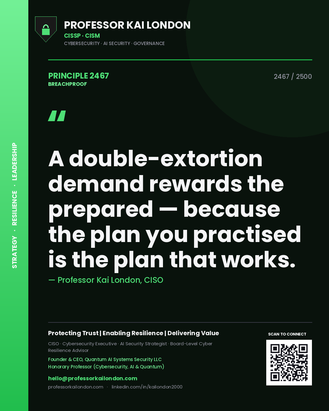 Quote card by Professor Kai London reading 'A double-extortion demand rewards the prepared — because the plan you practised is the plan that works.'. From the book Breachproof.
