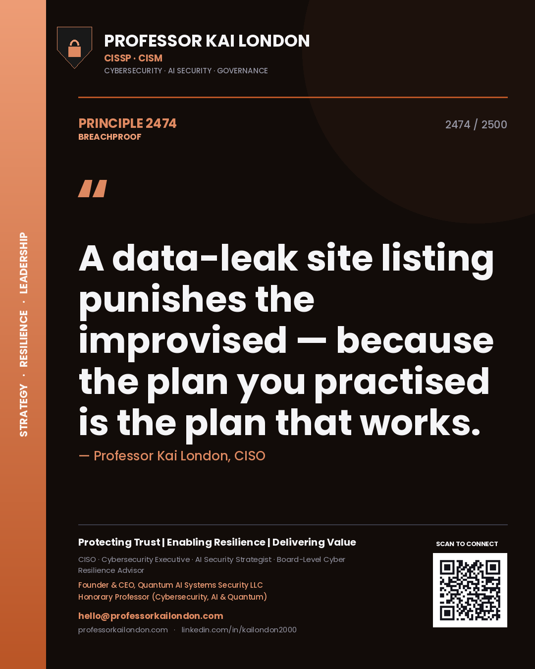 Quote card by Professor Kai London reading 'A data-leak site listing punishes the improvised — because the plan you practised is the plan that works.'. From the book Breachproof.