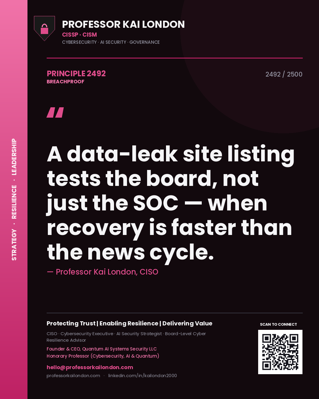 Quote card by Professor Kai London reading 'A data-leak site listing tests the board, not just the SOC — when recovery is faster than the news cycle.'. From the book Breachproof.