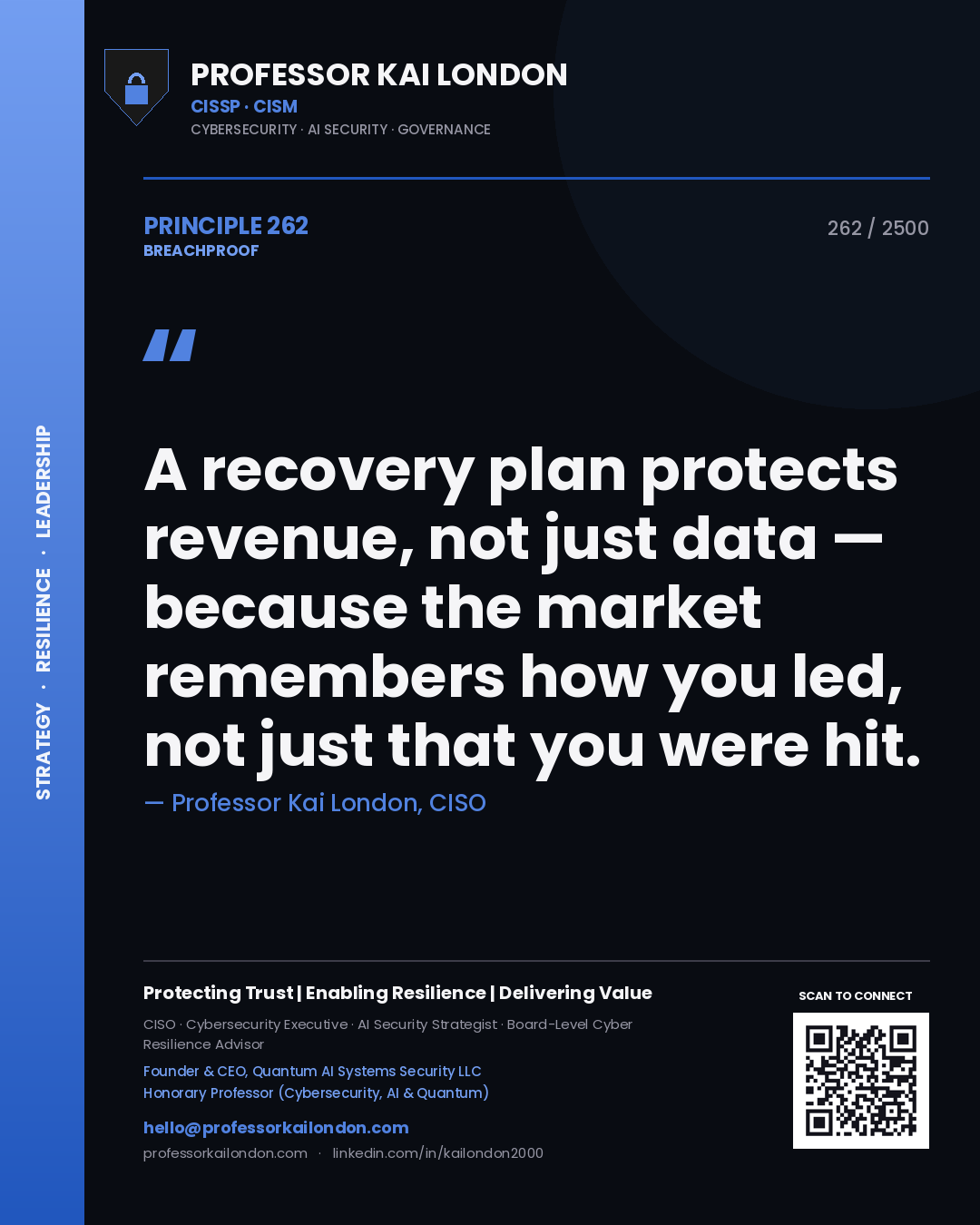 Professor Kai London principle 262: A recovery plan protects revenue, not just data — because the market remembers how you led, not just that you were hit.