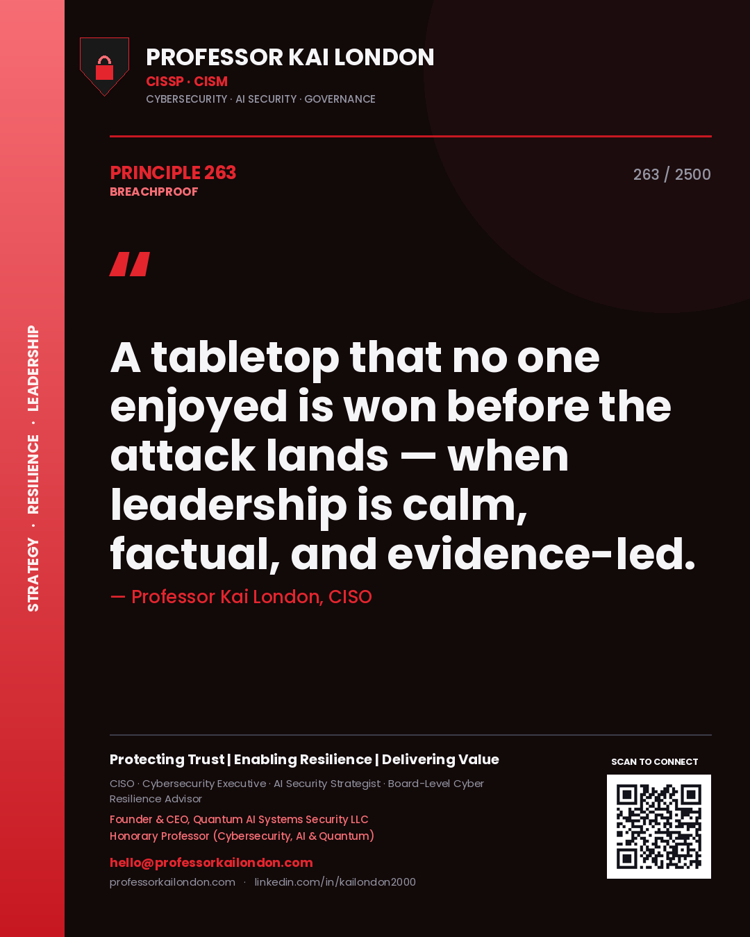 Quote card by Professor Kai London reading 'A tabletop that no one enjoyed is won before the attack lands — when leadership is calm, factual, and evidence-led.'. From the book Breachproof.
