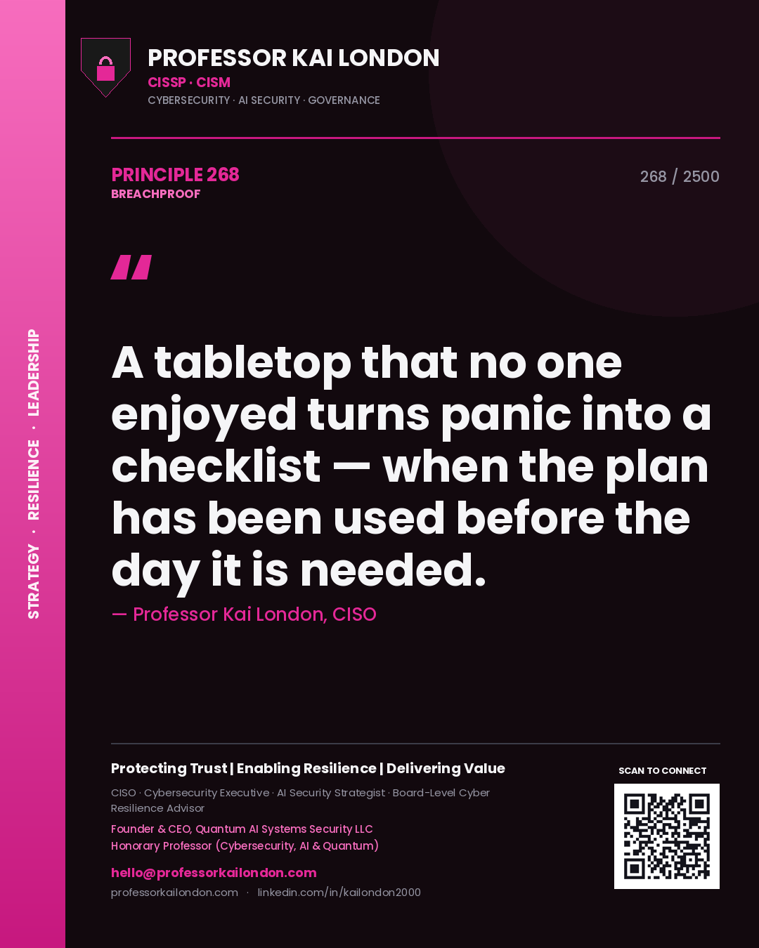 Quote card by Professor Kai London reading 'A tabletop that no one enjoyed turns panic into a checklist — when the plan has been used before the day it is needed.'. From the book Breachproof.