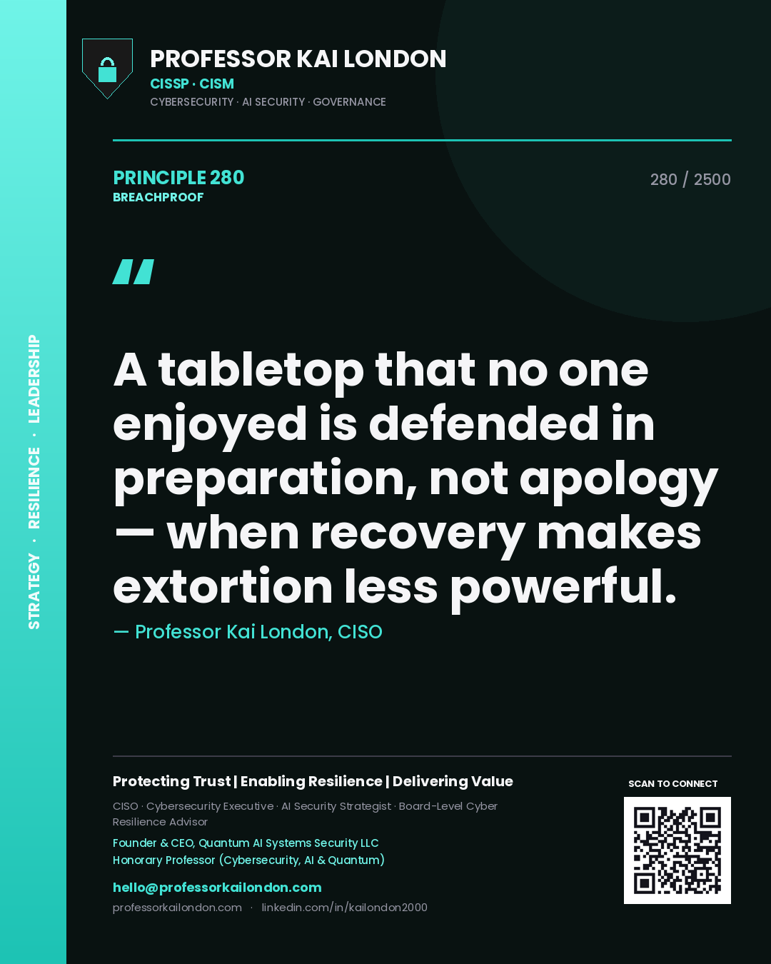 Professor Kai London principle 280: A tabletop that no one enjoyed is defended in preparation, not apology — when recovery makes extortion less powerful.