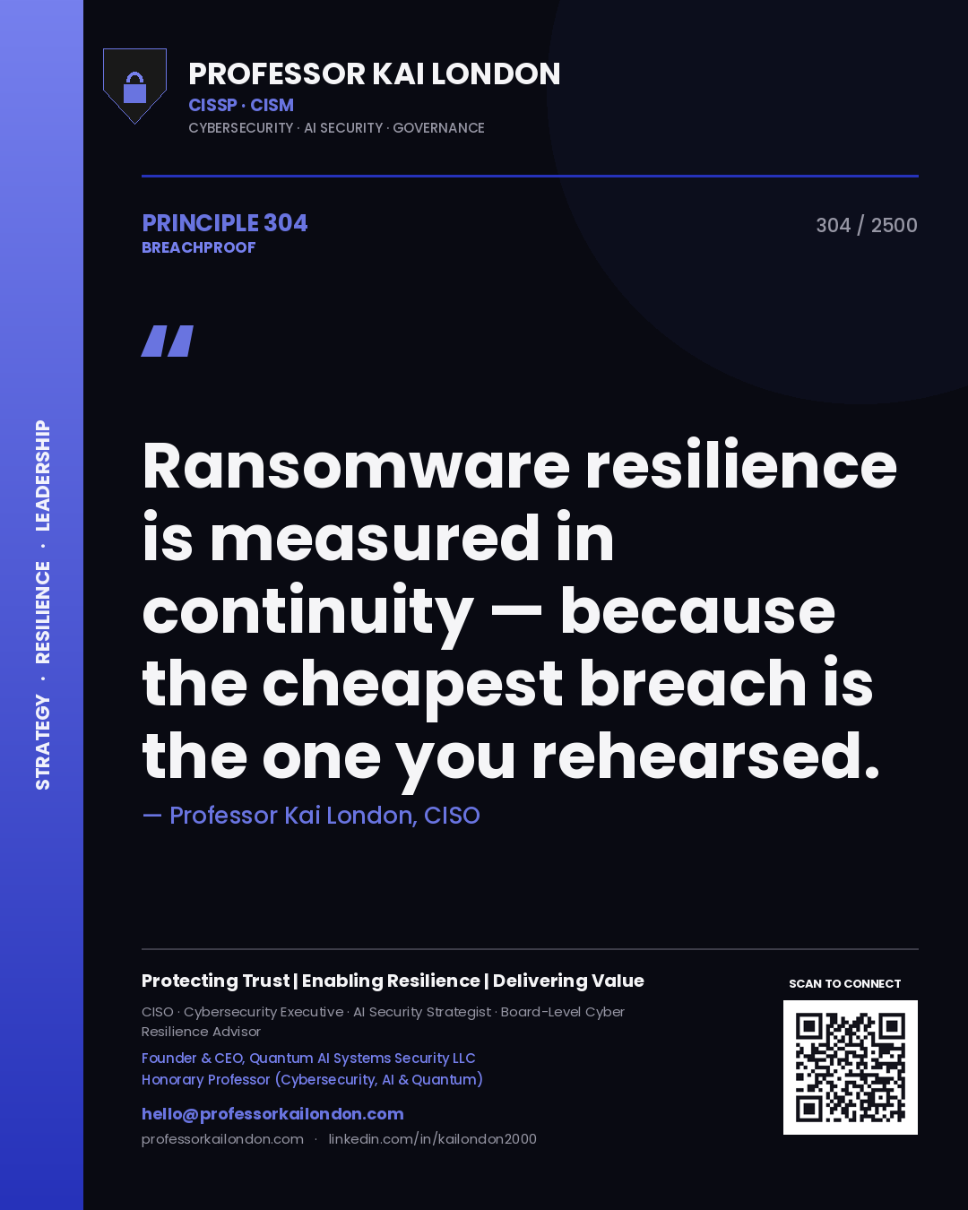 Quote card by Professor Kai London reading 'Ransomware resilience is measured in continuity — because the cheapest breach is the one you rehearsed.'. From the book Breachproof.