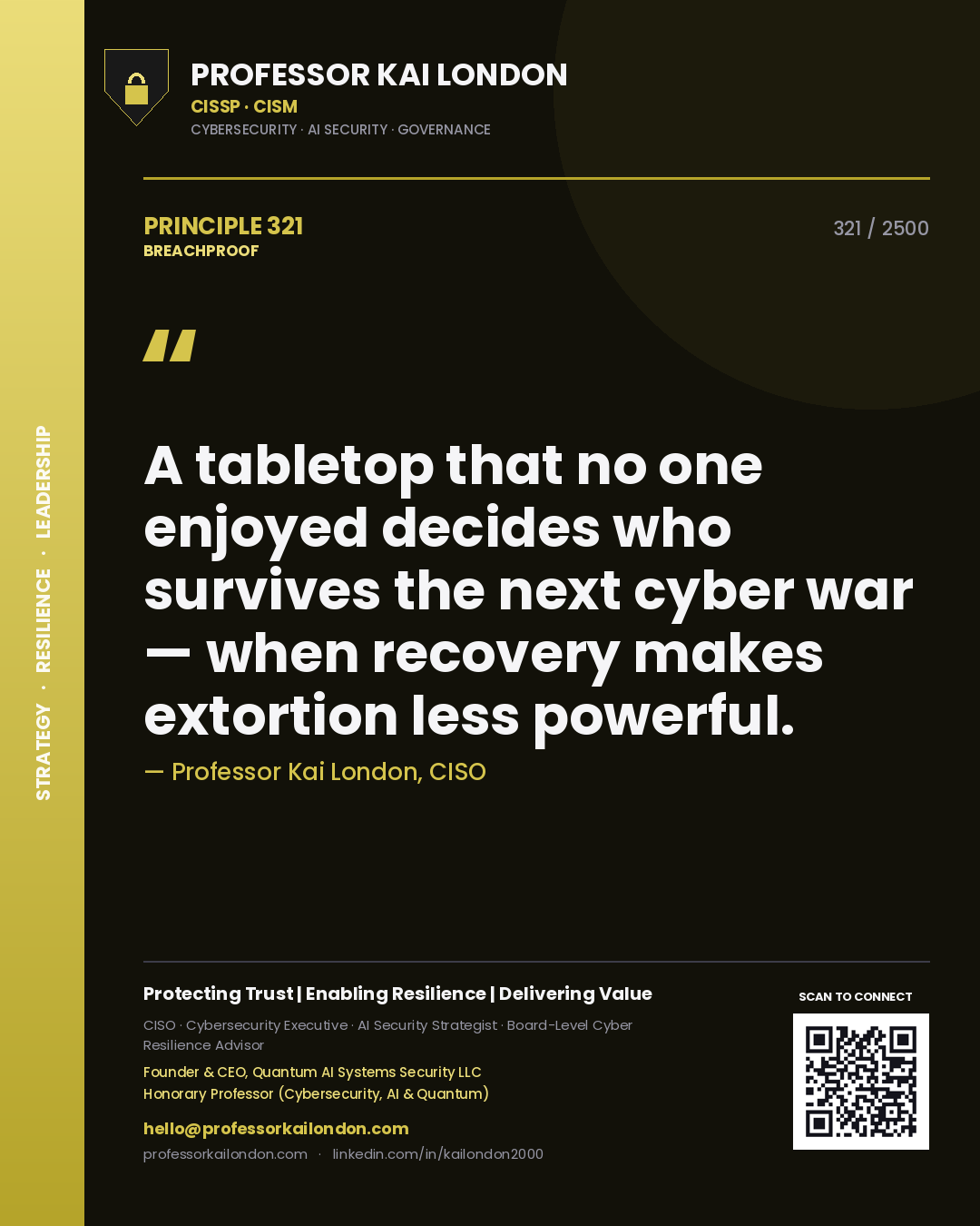 Quote card by Professor Kai London reading 'A tabletop that no one enjoyed decides who survives the next cyber war — when recovery makes extortion less powerful.'. From the book Breachproof.