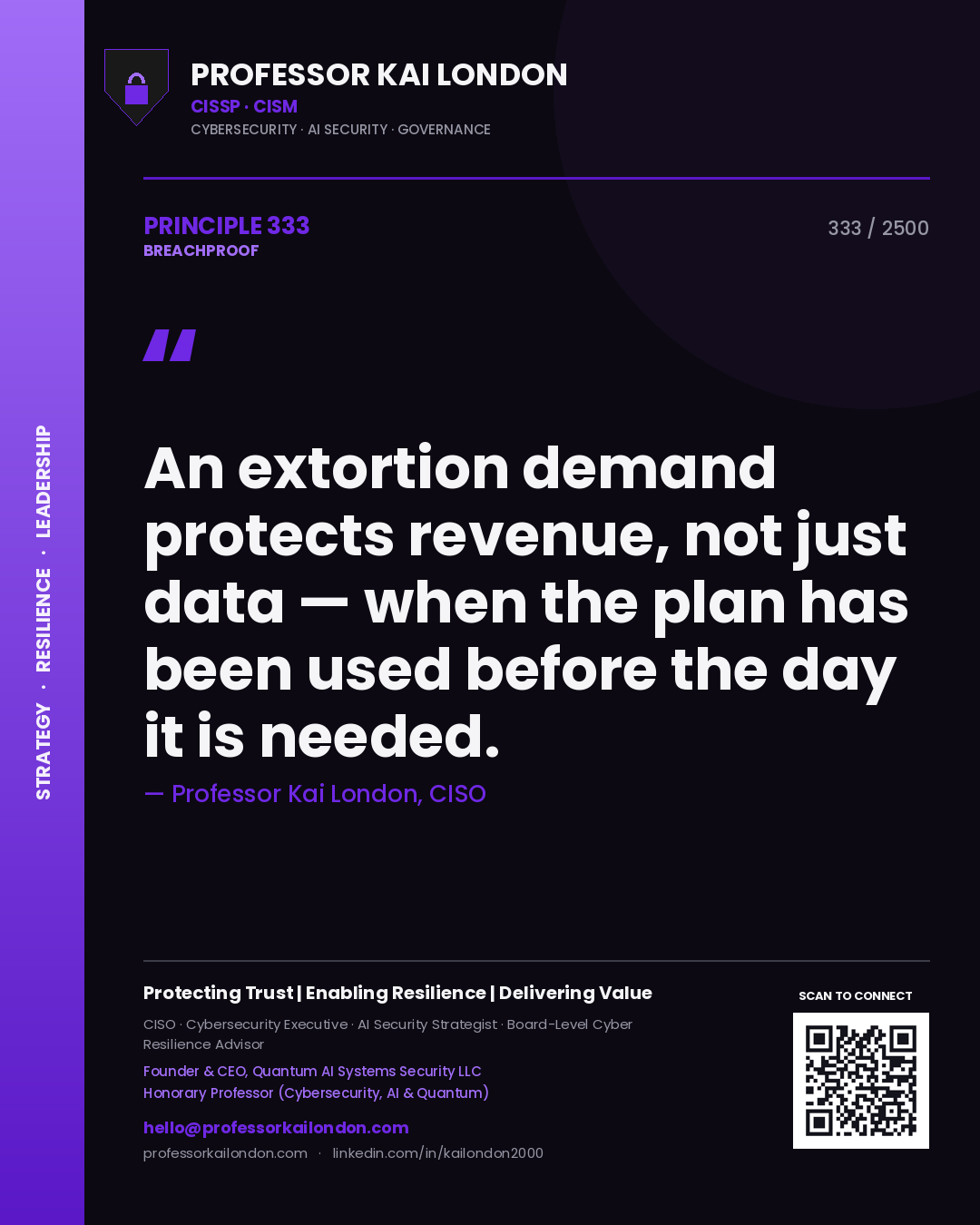 Professor Kai London principle 333: An extortion demand protects revenue, not just data — when the plan has been used before the day it is needed.