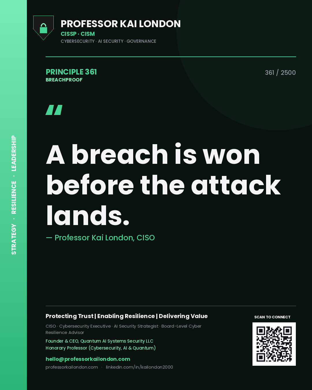 Quote card by Professor Kai London reading 'A breach is won before the attack lands.'. From the book Breachproof.