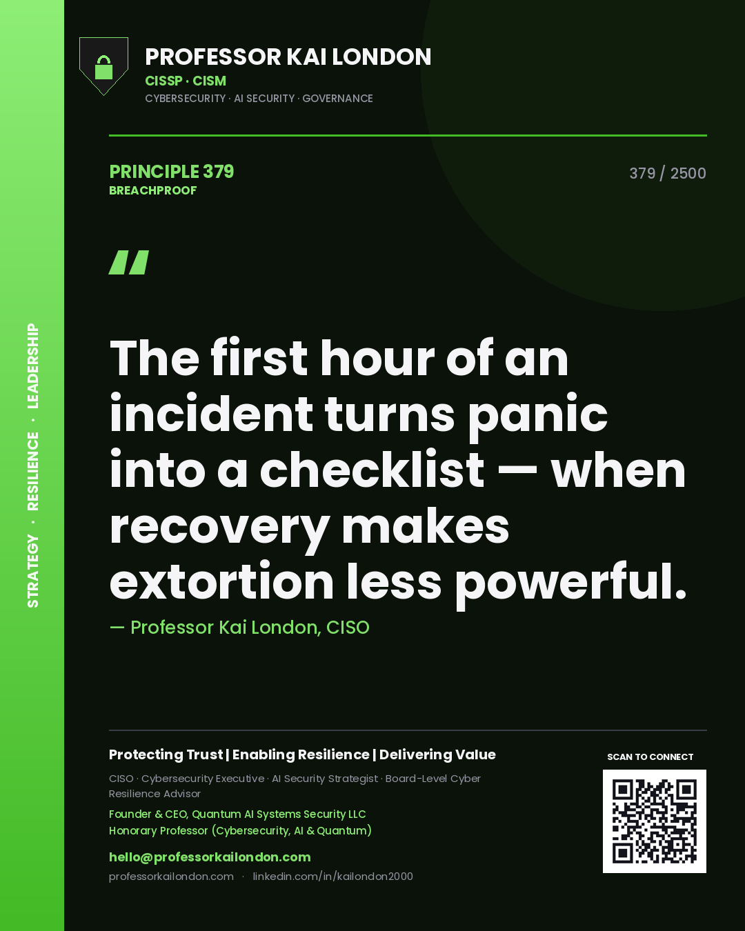 Professor Kai London principle 379: The first hour of an incident turns panic into a checklist — when recovery makes extortion less powerful.