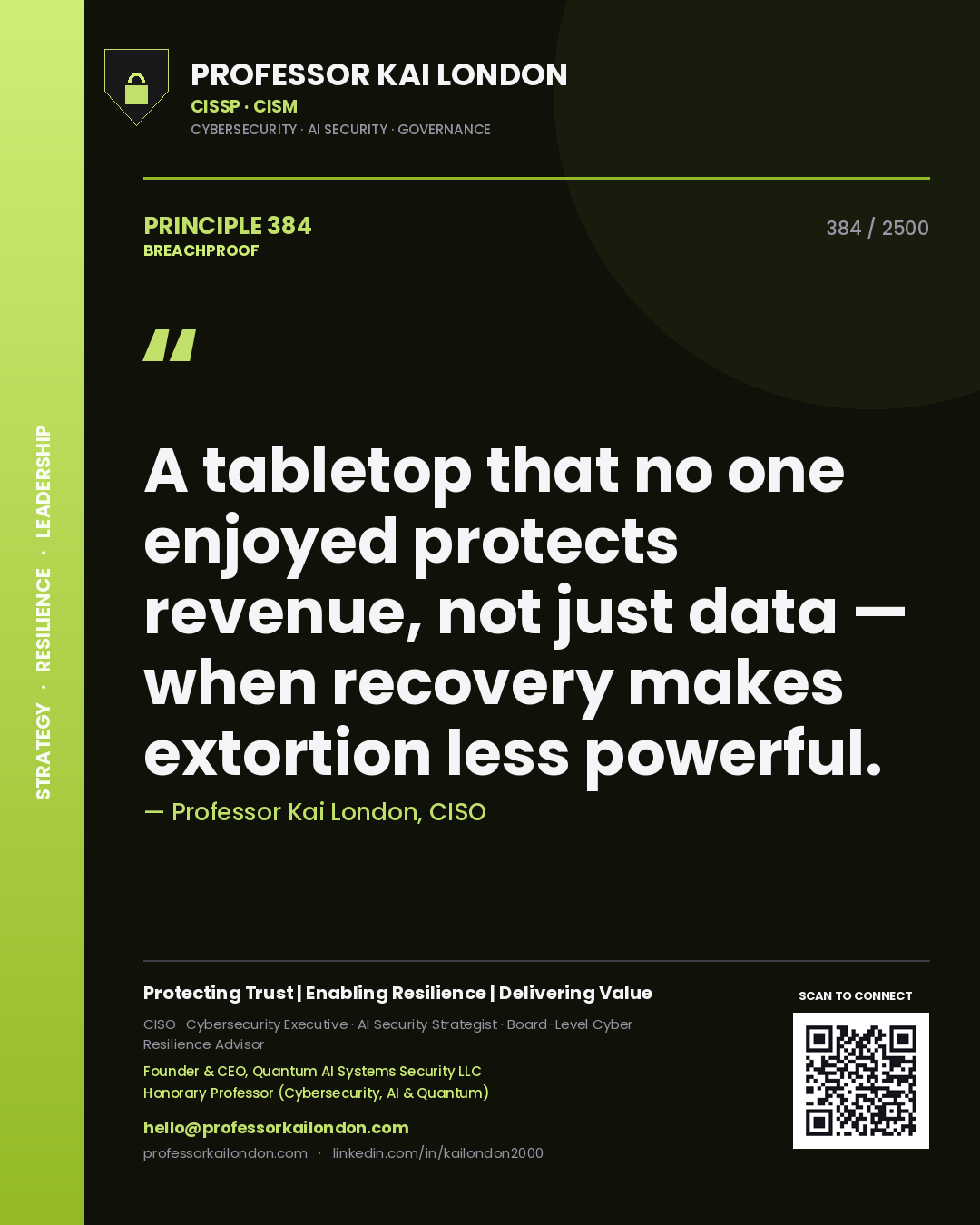 Quote card by Professor Kai London reading 'A tabletop that no one enjoyed protects revenue, not just data — when recovery makes extortion less powerful.'. From the book Breachproof.