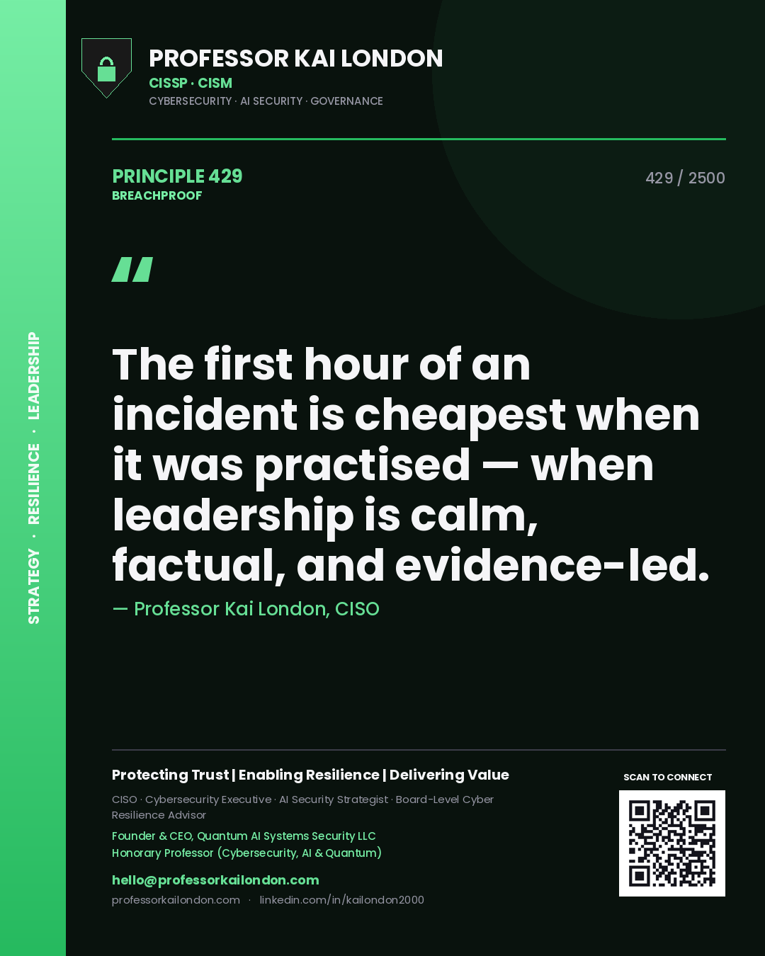 Quote card by Professor Kai London reading 'The first hour of an incident is cheapest when it was practised — when leadership is calm, factual, and evidence-led.'. From the book Breachproof.