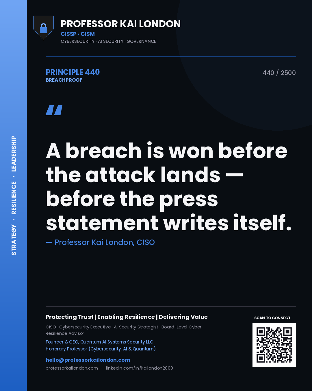 Quote card by Professor Kai London reading 'A breach is won before the attack lands — before the press statement writes itself.'. From the book Breachproof.