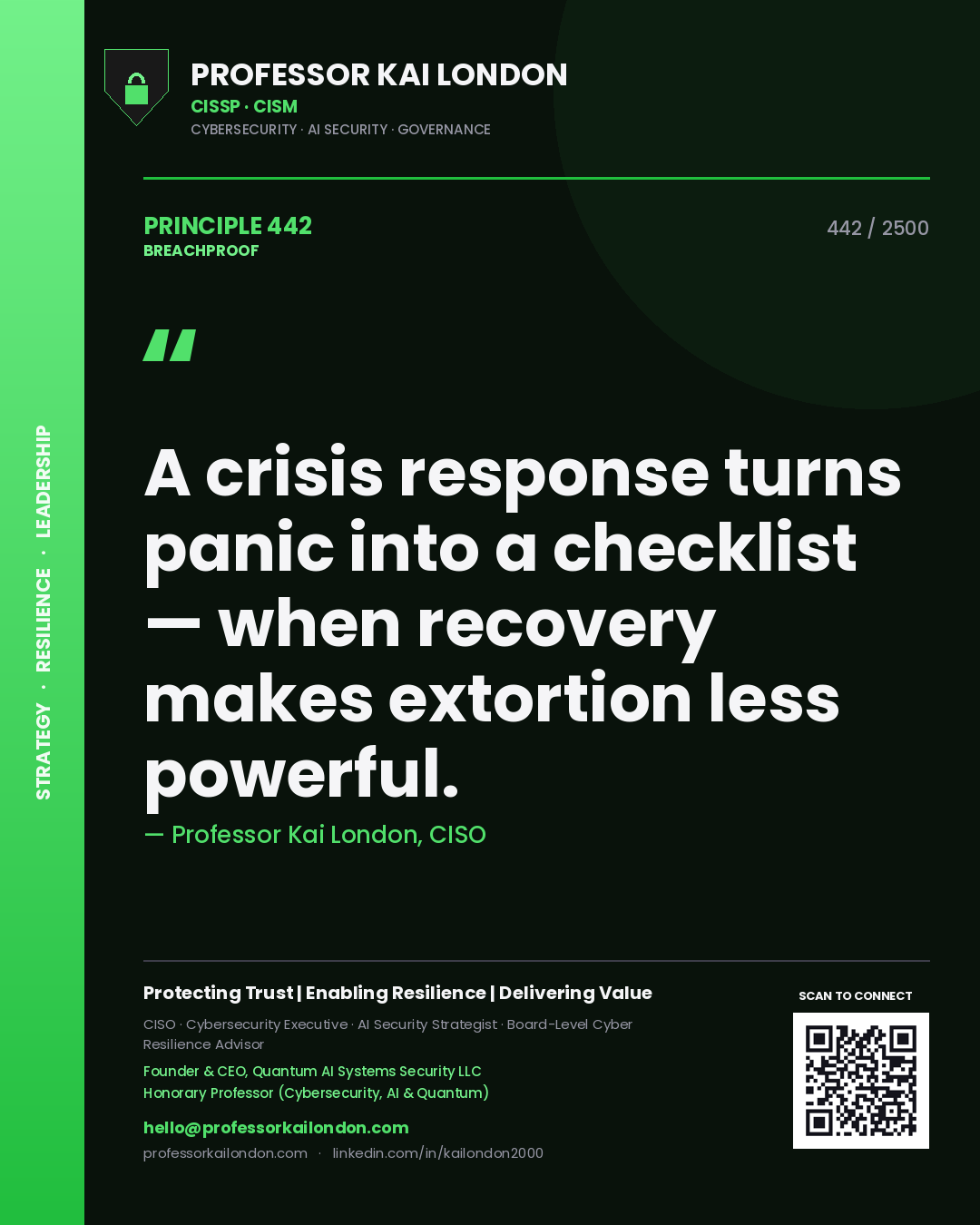 Quote card by Professor Kai London reading 'A crisis response turns panic into a checklist — when recovery makes extortion less powerful.'. From the book Breachproof.