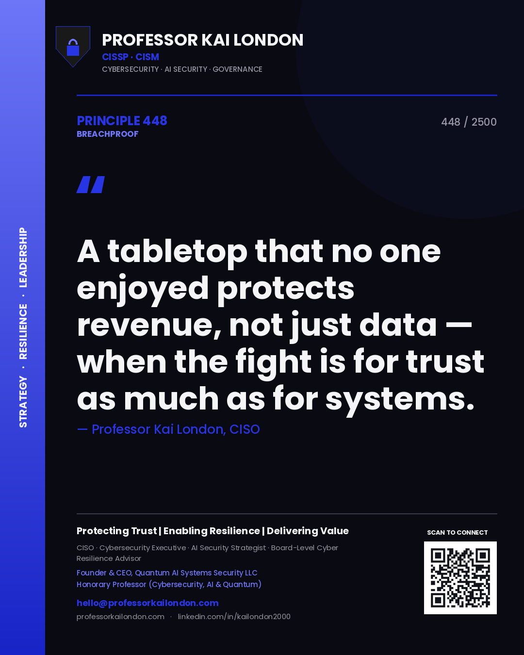 Quote card by Professor Kai London reading 'A tabletop that no one enjoyed protects revenue, not just data — when the fight is for trust as much as for systems.'. From the book Breachproof.
