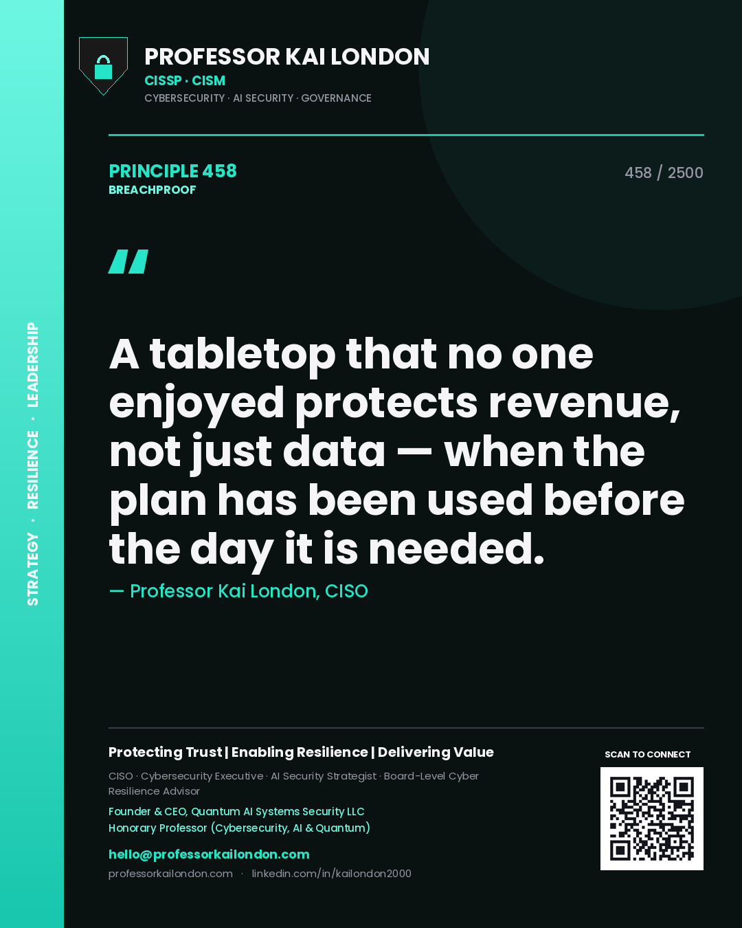 Professor Kai London principle 458: A tabletop that no one enjoyed protects revenue, not just data — when the plan has been used before the day it is needed.