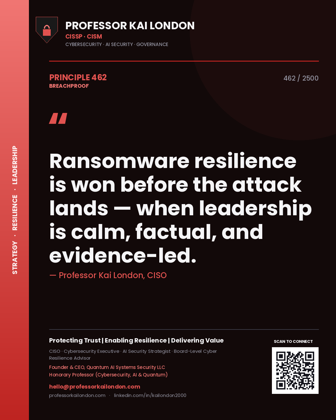 Quote card by Professor Kai London reading 'Ransomware resilience is won before the attack lands — when leadership is calm, factual, and evidence-led.'. From the book Breachproof.