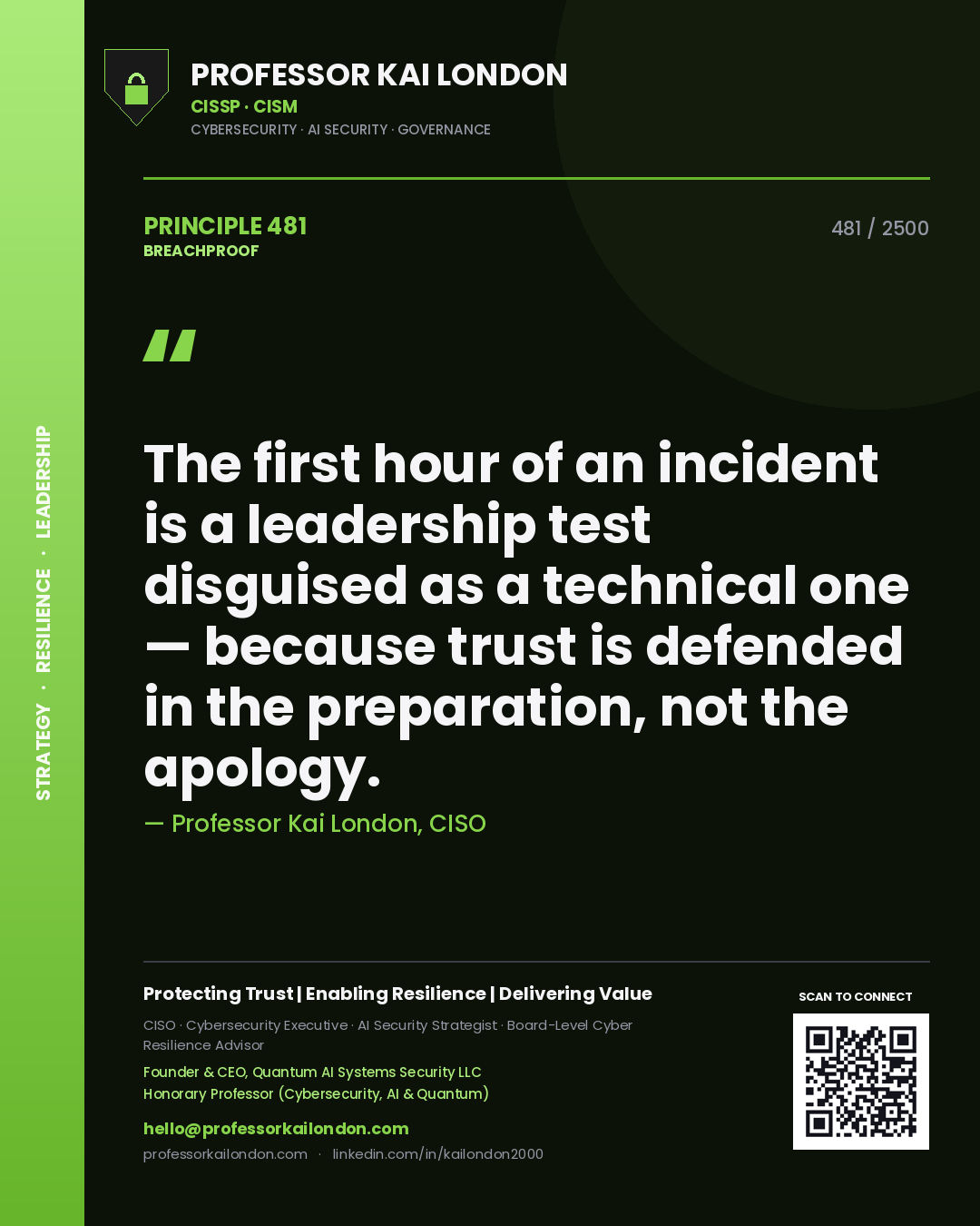 Professor Kai London principle 481: The first hour of an incident is a leadership test disguised as a technical one — because trust is defended in the preparation, not the apology.