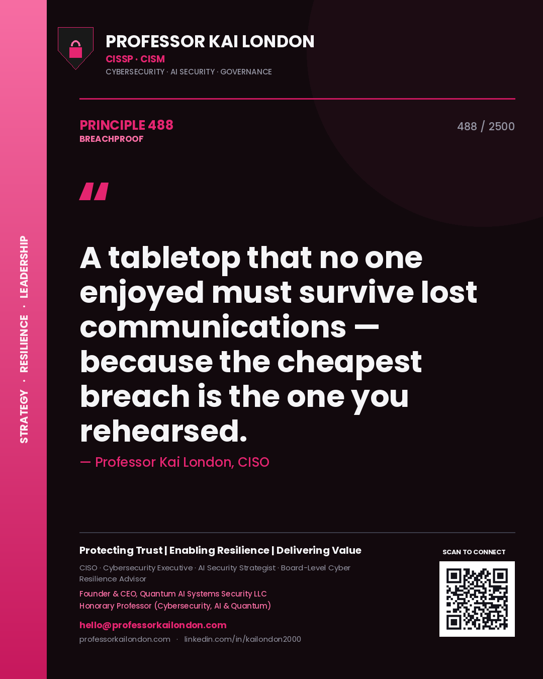 Professor Kai London principle 488: A tabletop that no one enjoyed must survive lost communications — because the cheapest breach is the one you rehearsed.
