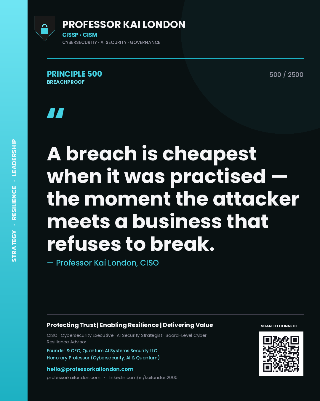 Professor Kai London principle 500: A breach is cheapest when it was practised — the moment the attacker meets a business that refuses to break.