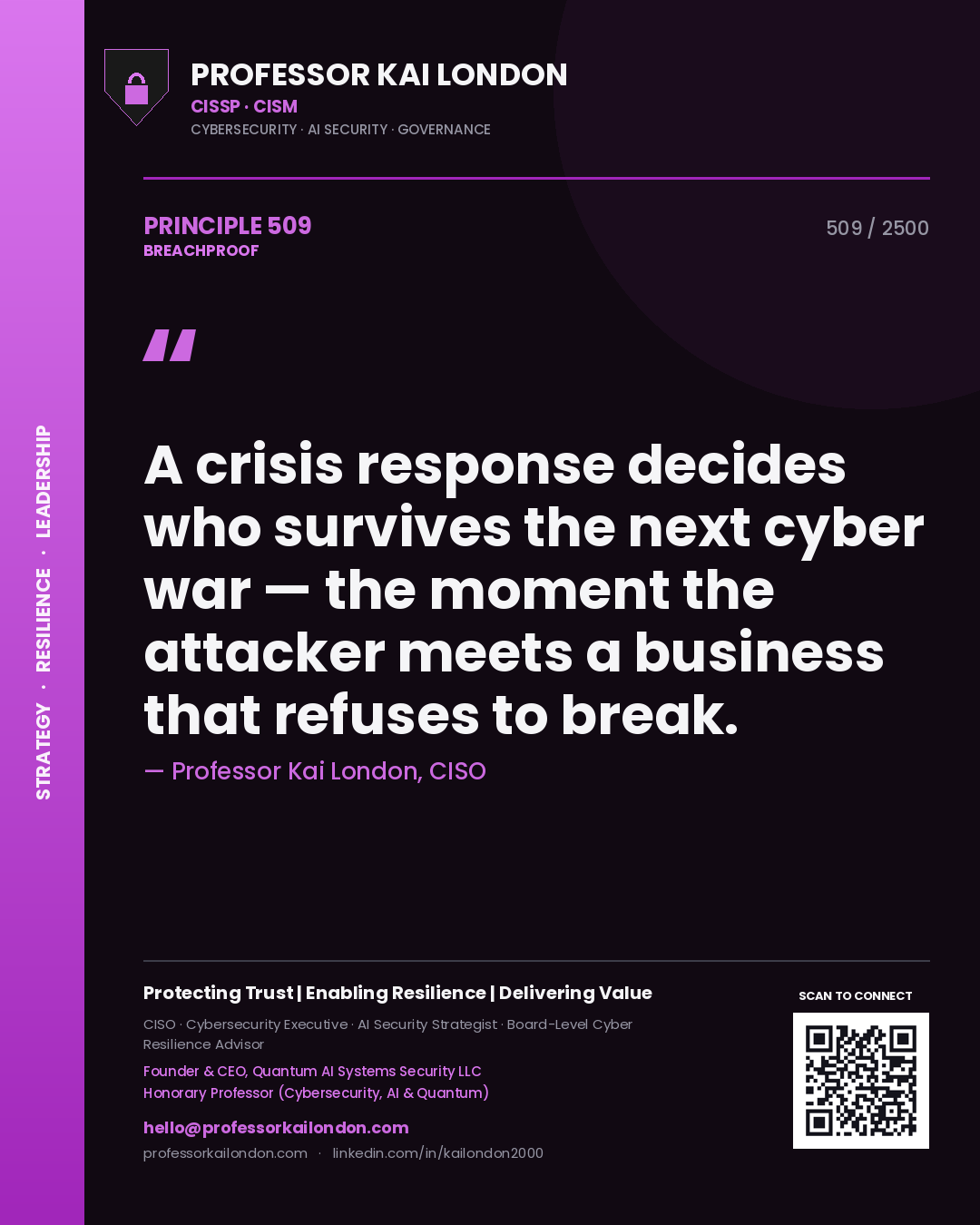 Professor Kai London principle 509: A crisis response decides who survives the next cyber war — the moment the attacker meets a business that refuses to break.