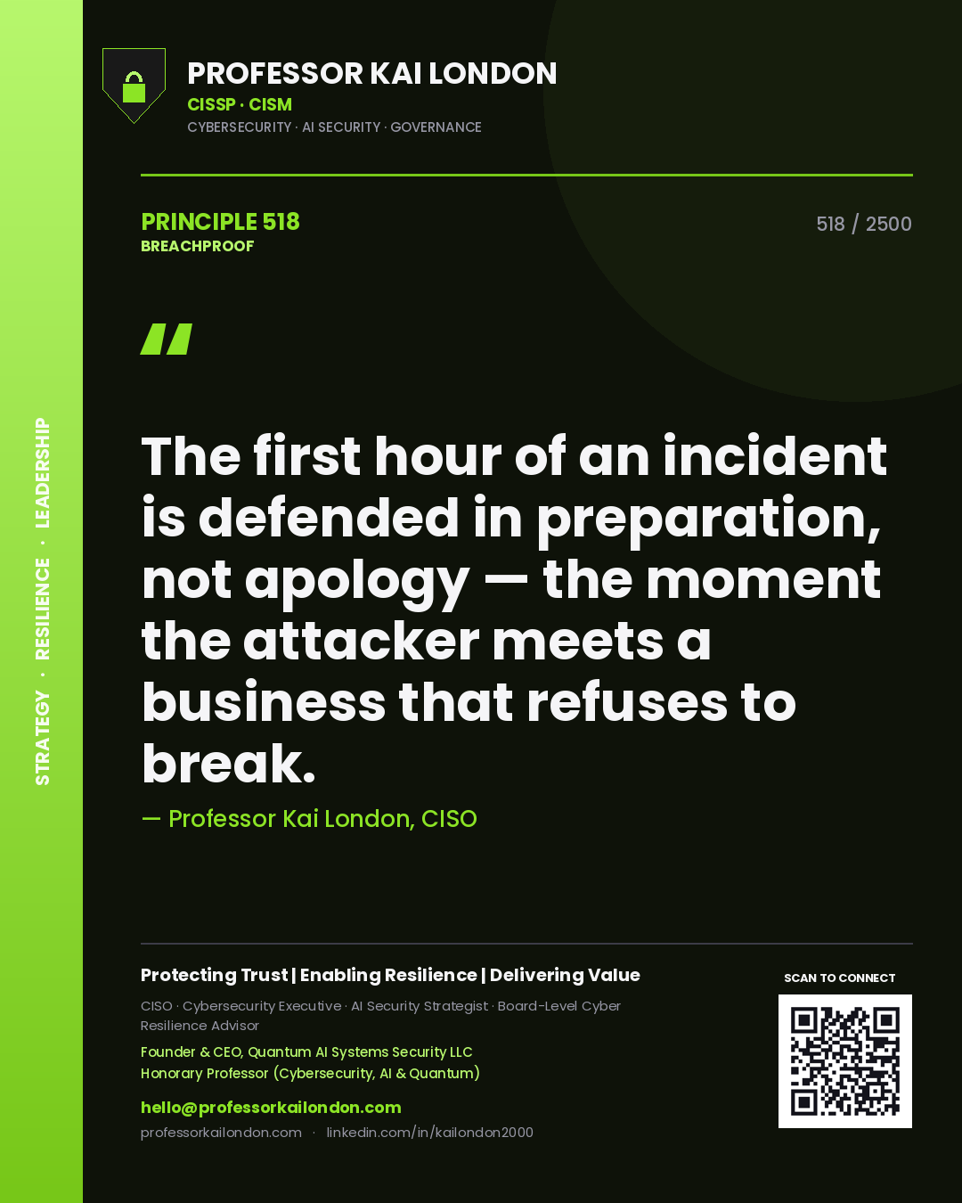 Quote card by Professor Kai London reading 'The first hour of an incident is defended in preparation, not apology — the moment the attacker meets a business that refuses to break.'. From the book Breachproof.