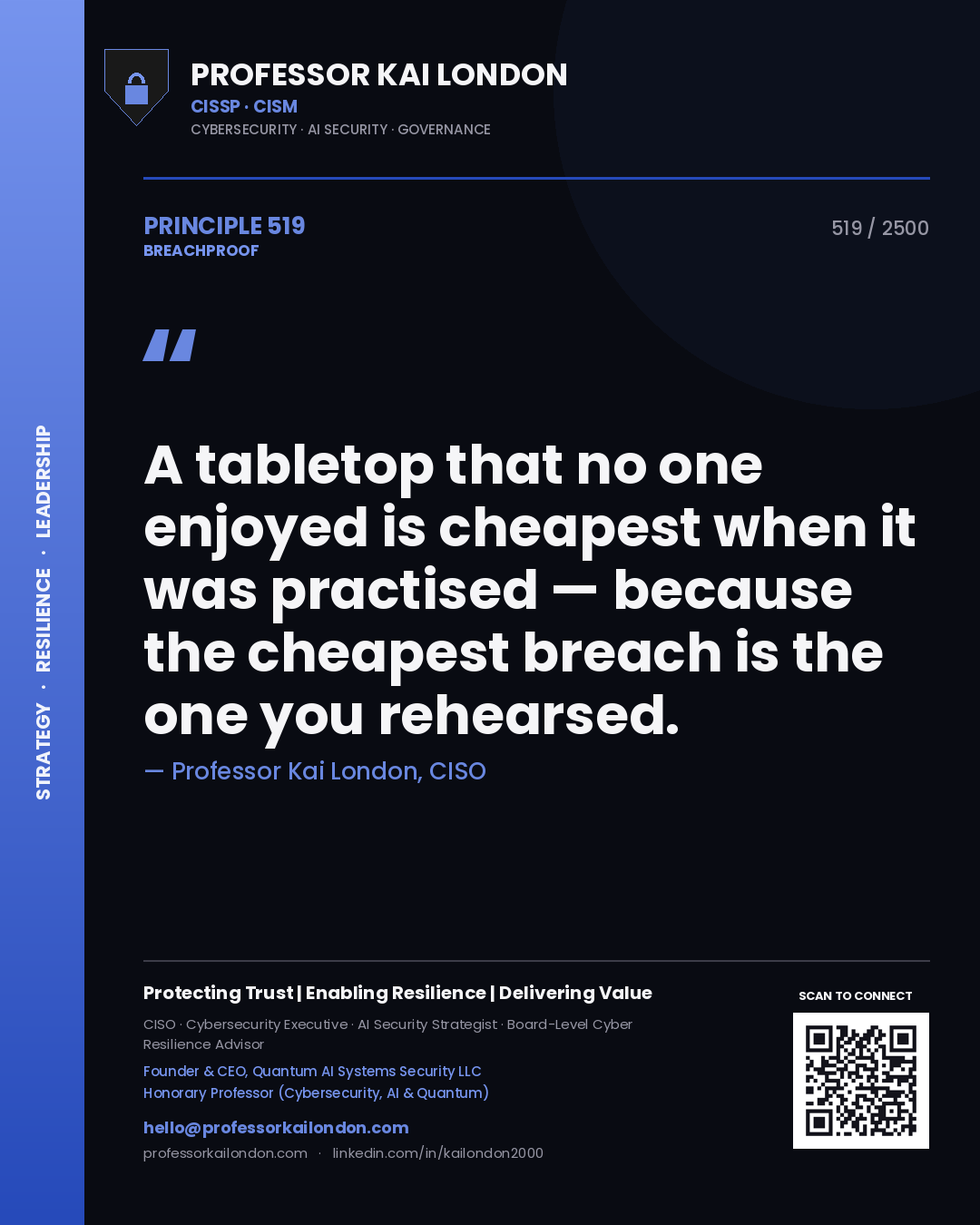 Professor Kai London principle 519: A tabletop that no one enjoyed is cheapest when it was practised — because the cheapest breach is the one you rehearsed.