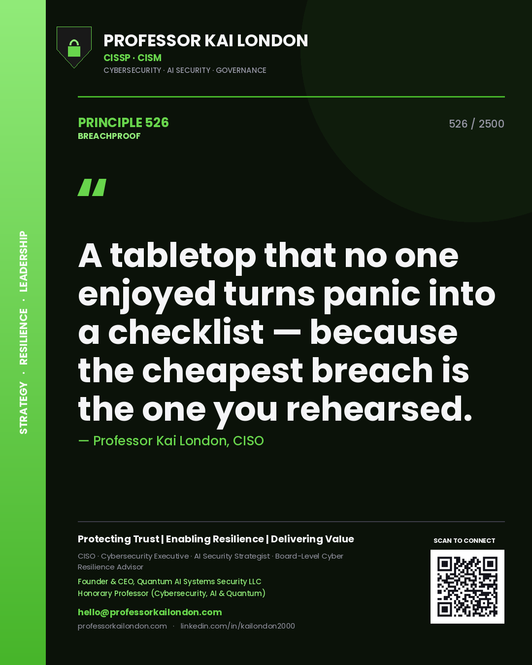 Quote card by Professor Kai London reading 'A tabletop that no one enjoyed turns panic into a checklist — because the cheapest breach is the one you rehearsed.'. From the book Breachproof.