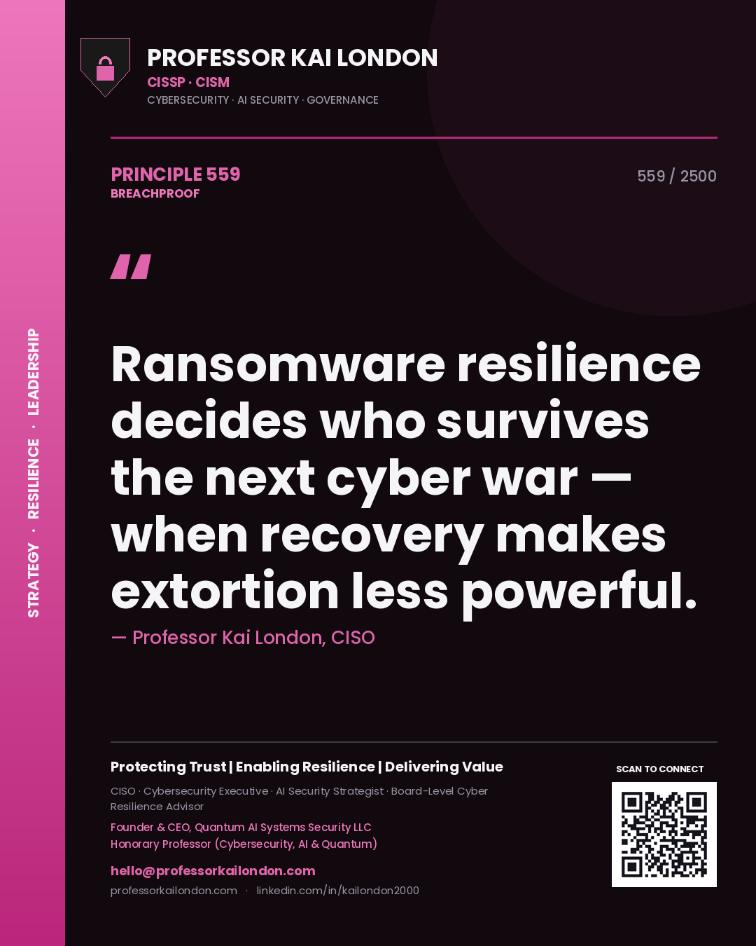Quote card by Professor Kai London reading 'Ransomware resilience decides who survives the next cyber war — when recovery makes extortion less powerful.'. From the book Breachproof.