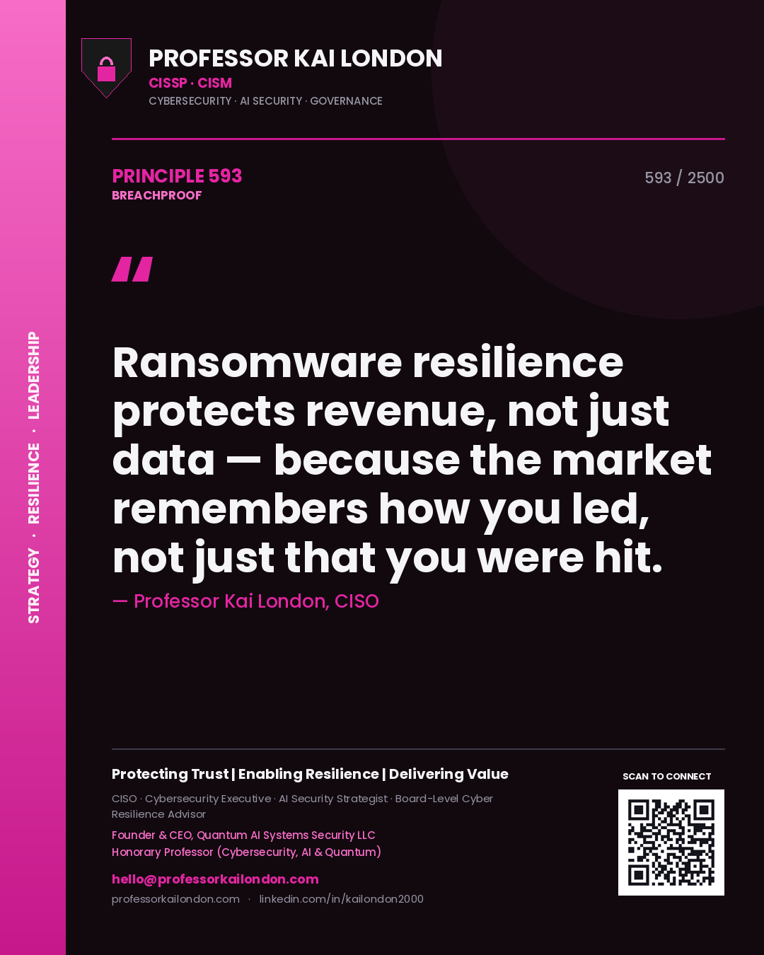Professor Kai London principle 593: Ransomware resilience protects revenue, not just data — because the market remembers how you led, not just that you were hit.