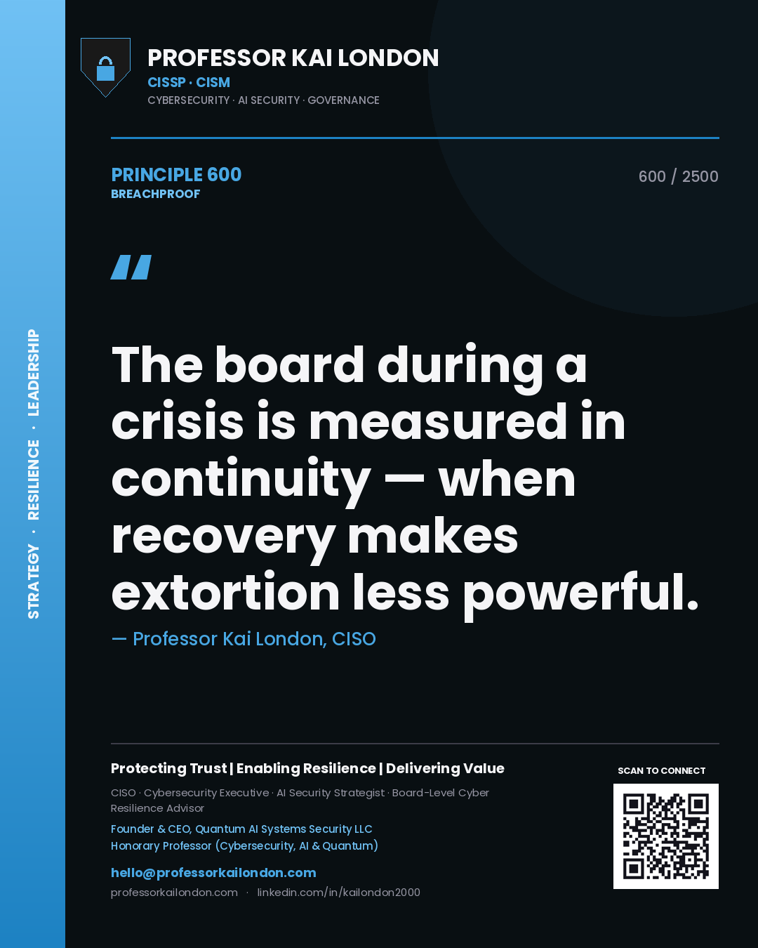 Quote card by Professor Kai London reading 'The board during a crisis is measured in continuity — when recovery makes extortion less powerful.'. From the book Breachproof.