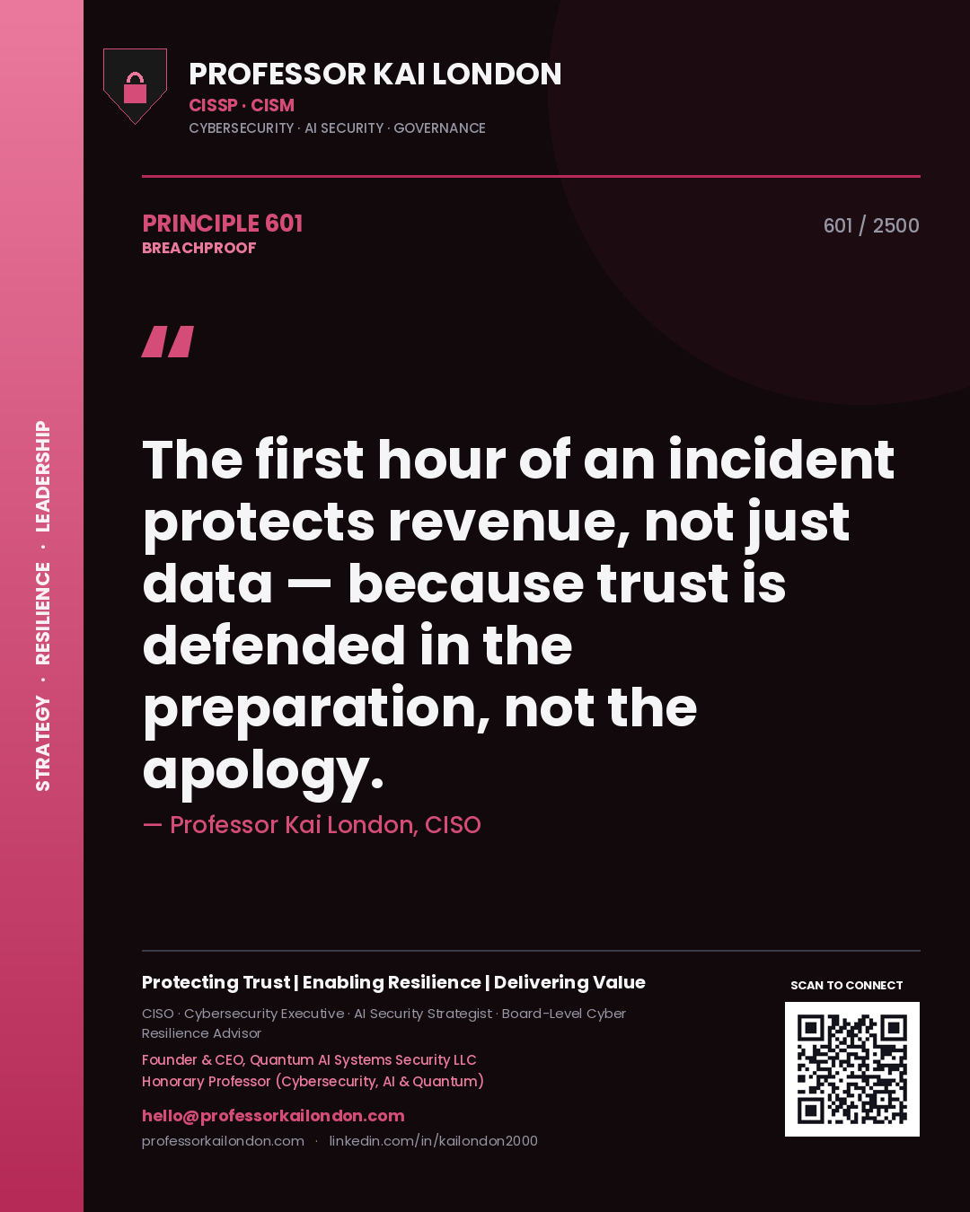 Quote card by Professor Kai London reading 'The first hour of an incident protects revenue, not just data — because trust is defended in the preparation, not the apology.'. From the book Breachproof.