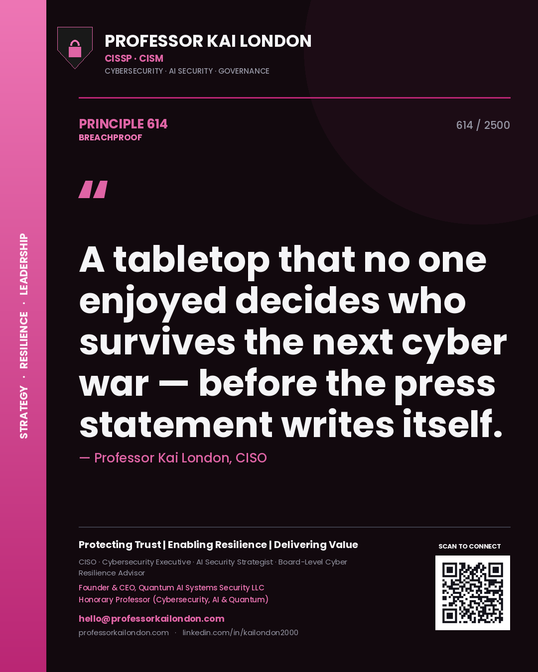 Quote card by Professor Kai London reading 'A tabletop that no one enjoyed decides who survives the next cyber war — before the press statement writes itself.'. From the book Breachproof.
