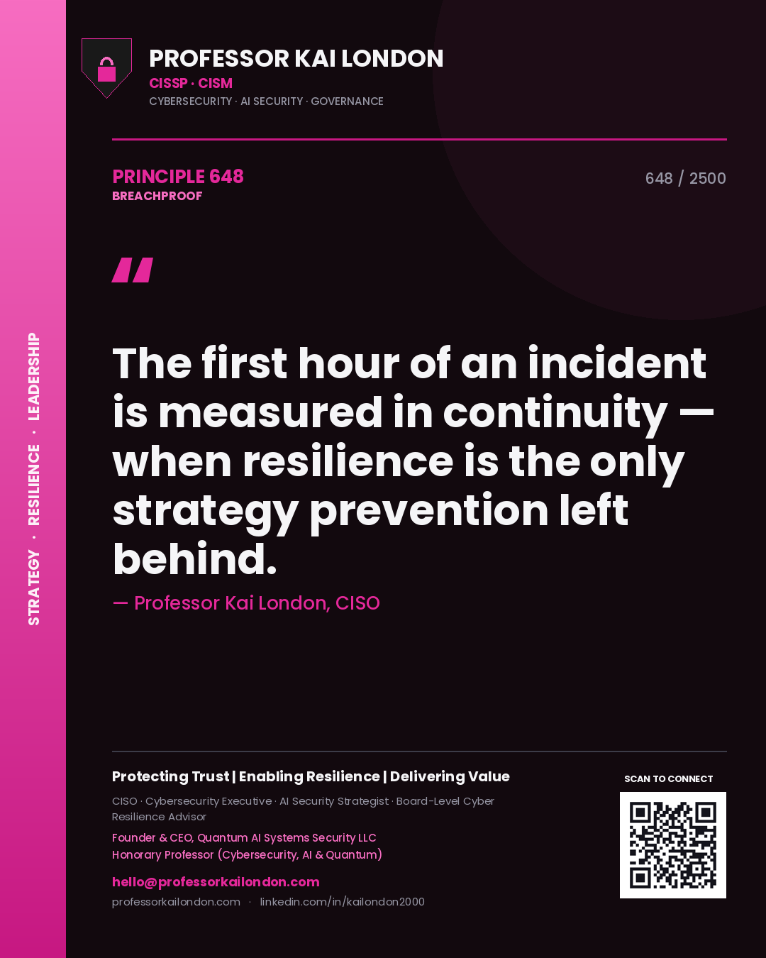 Quote card by Professor Kai London reading 'The first hour of an incident is measured in continuity — when resilience is the only strategy prevention left behind.'. From the book Breachproof.