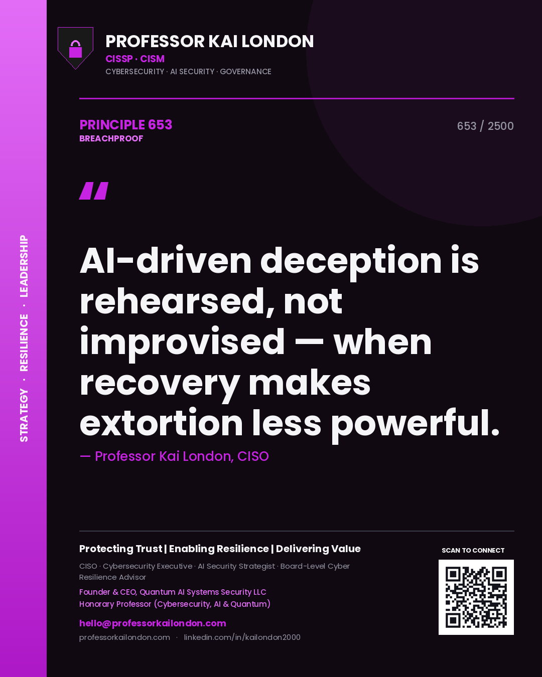 Professor Kai London principle 653: AI-driven deception is rehearsed, not improvised — when recovery makes extortion less powerful.