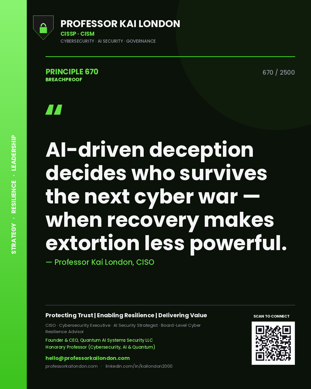 Professor Kai London principle 670: AI-driven deception decides who survives the next cyber war — when recovery makes extortion less powerful.