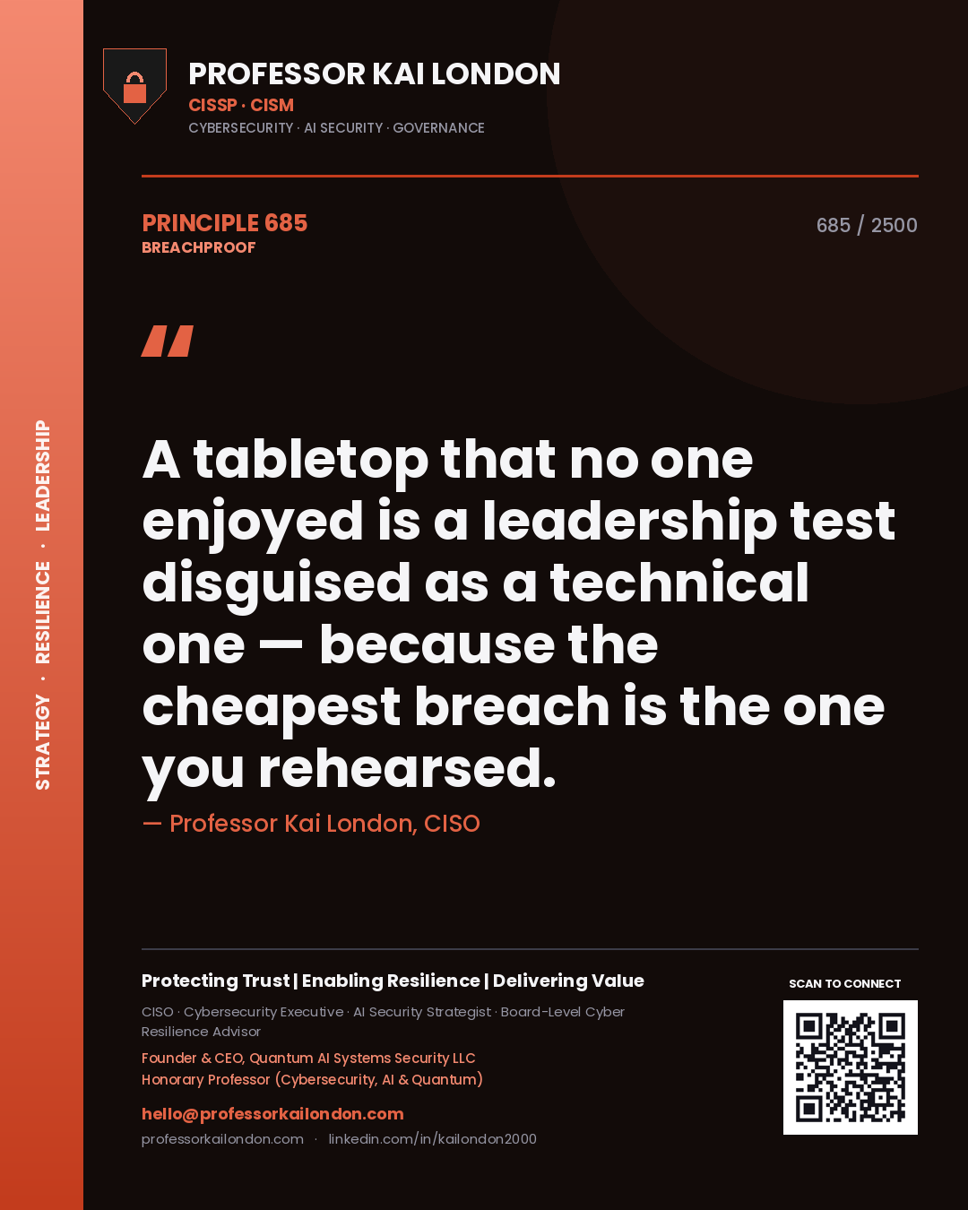 Quote card by Professor Kai London reading 'A tabletop that no one enjoyed is a leadership test disguised as a technical one — because the cheapest breach is the one you rehearsed.'. From the book Breachproof.