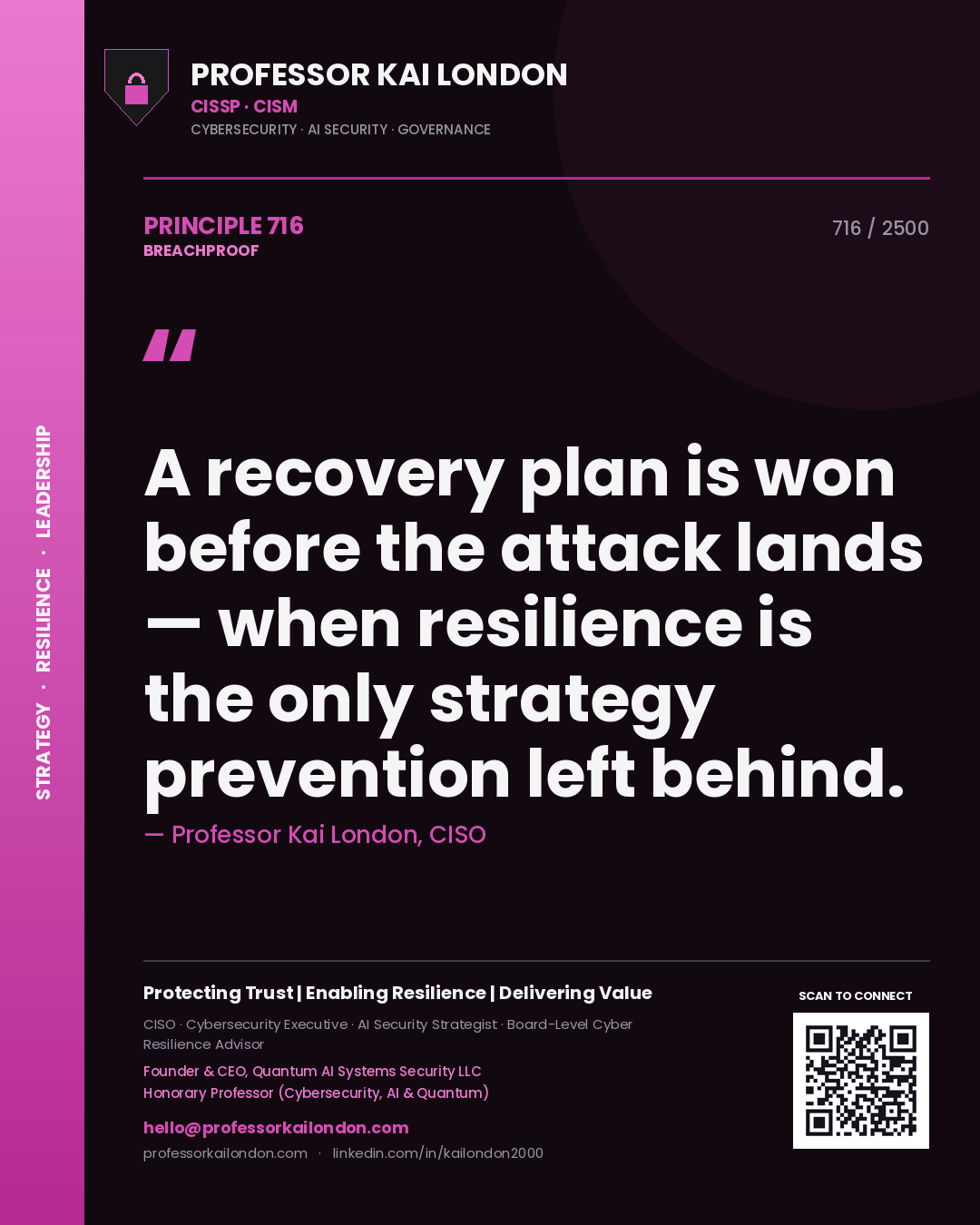 Quote card by Professor Kai London reading 'A recovery plan is won before the attack lands — when resilience is the only strategy prevention left behind.'. From the book Breachproof.
