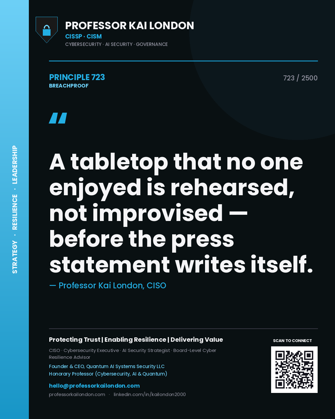 Quote card by Professor Kai London reading 'A tabletop that no one enjoyed is rehearsed, not improvised — before the press statement writes itself.'. From the book Breachproof.