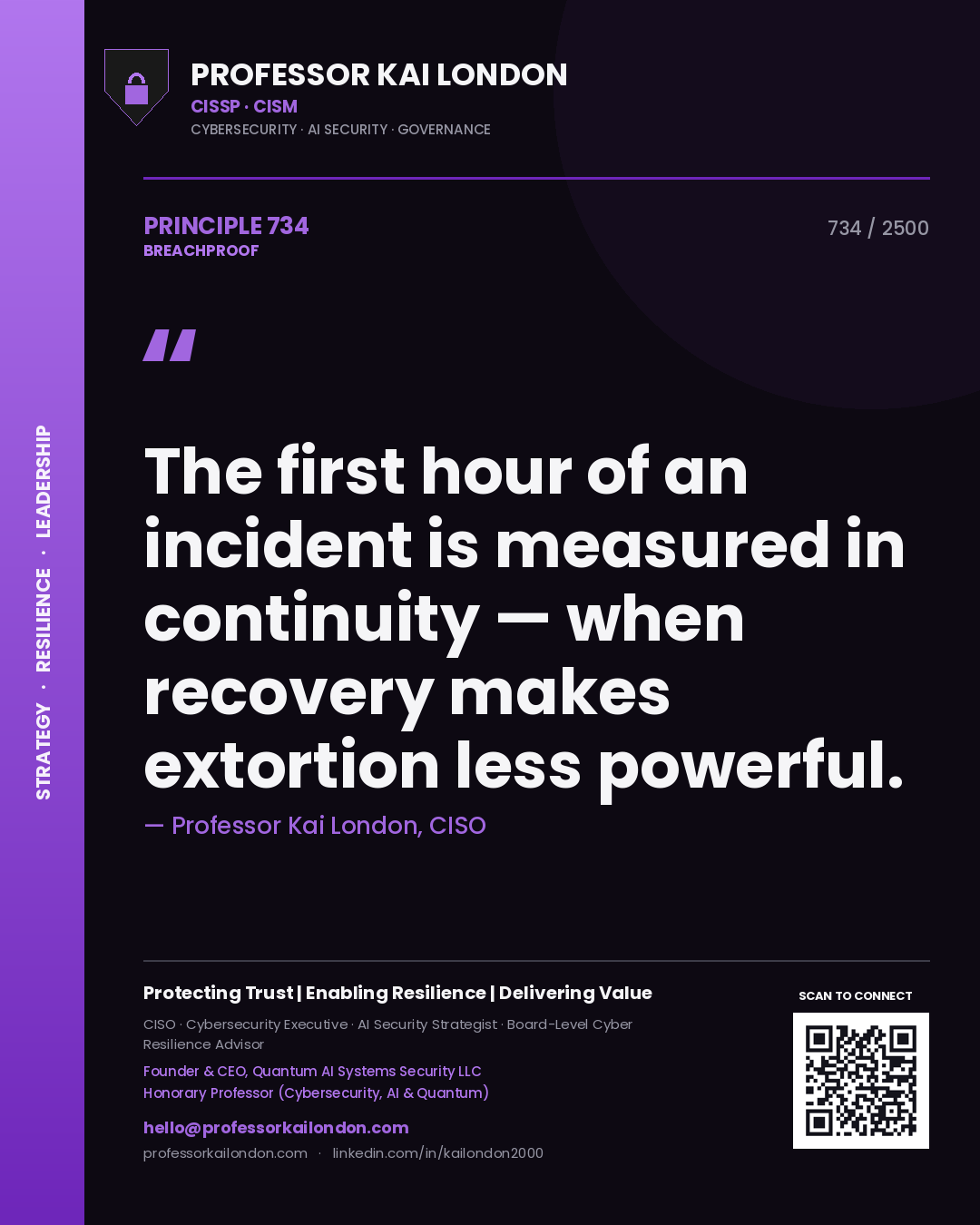Quote card by Professor Kai London reading 'The first hour of an incident is measured in continuity — when recovery makes extortion less powerful.'. From the book Breachproof.